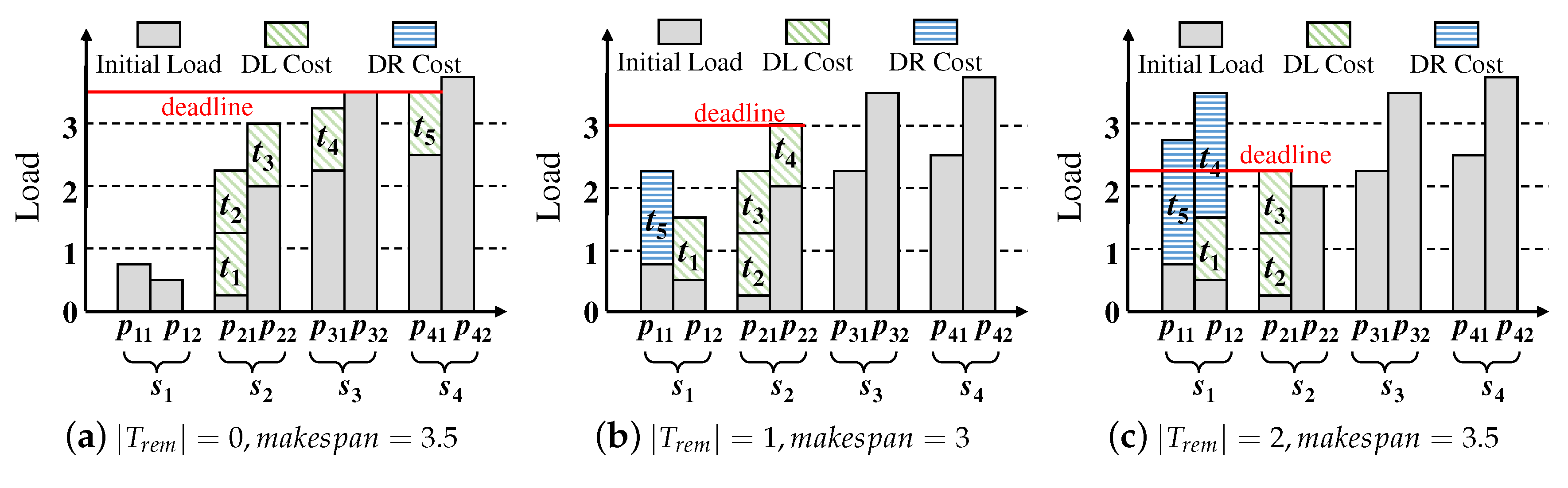 Applsci 08 02216 g004 Applsci 08 02216 g004