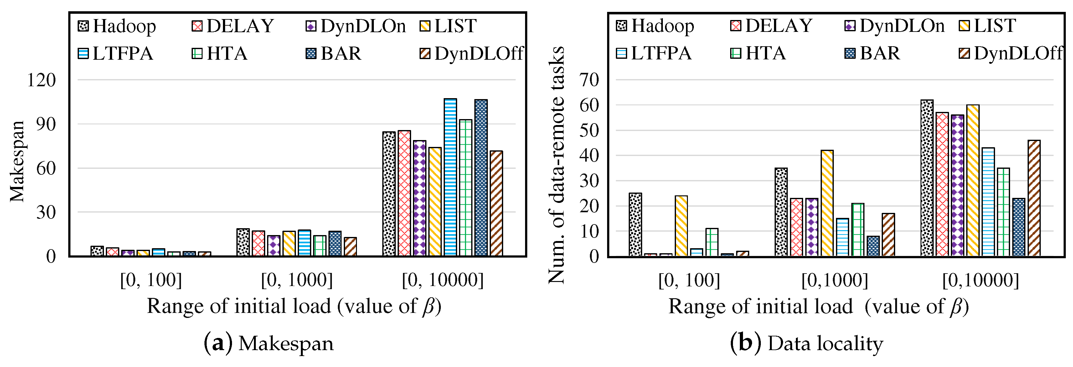 Applsci 08 02216 g005 Applsci 08 02216 g005