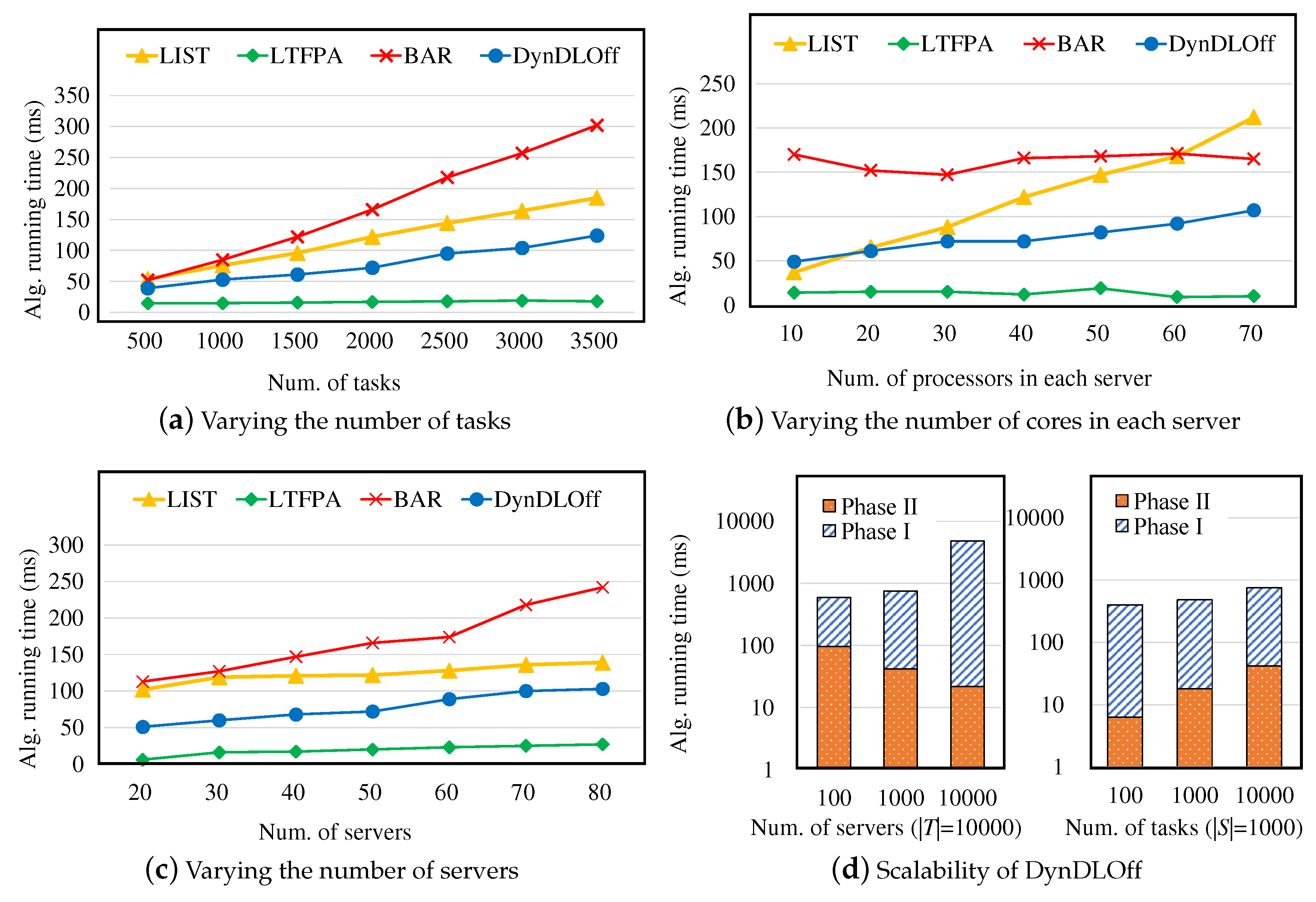 Applsci 08 02216 g009 Applsci 08 02216 g009