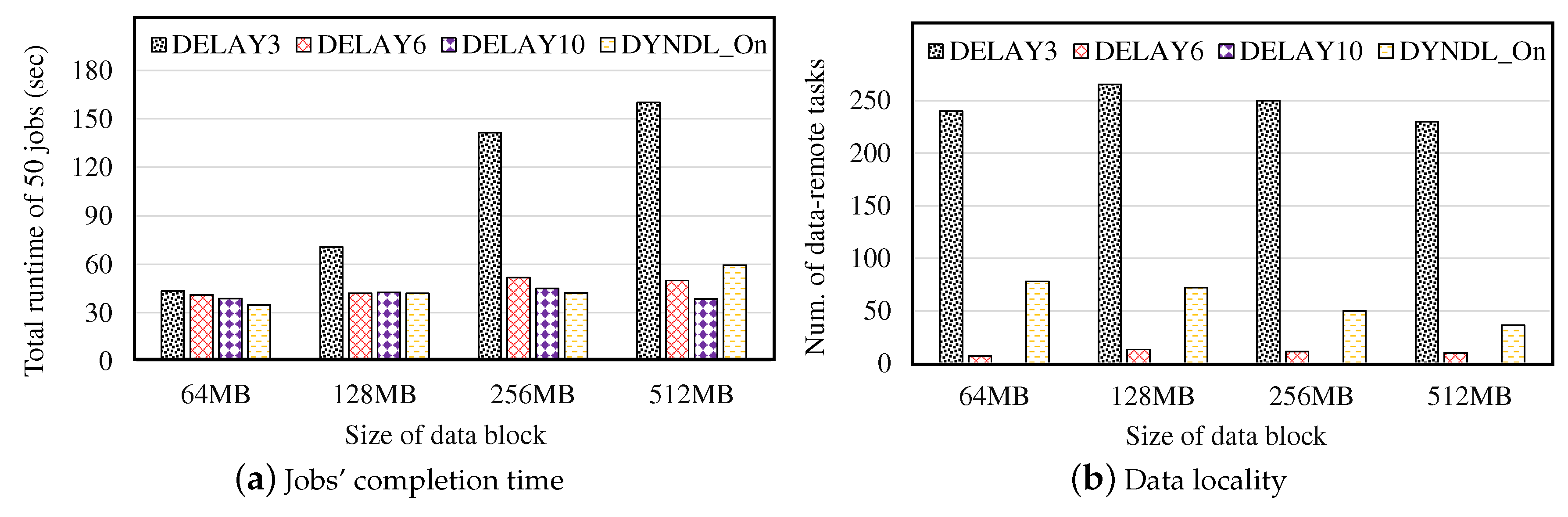 Applsci 08 02216 g010 Applsci 08 02216 g010