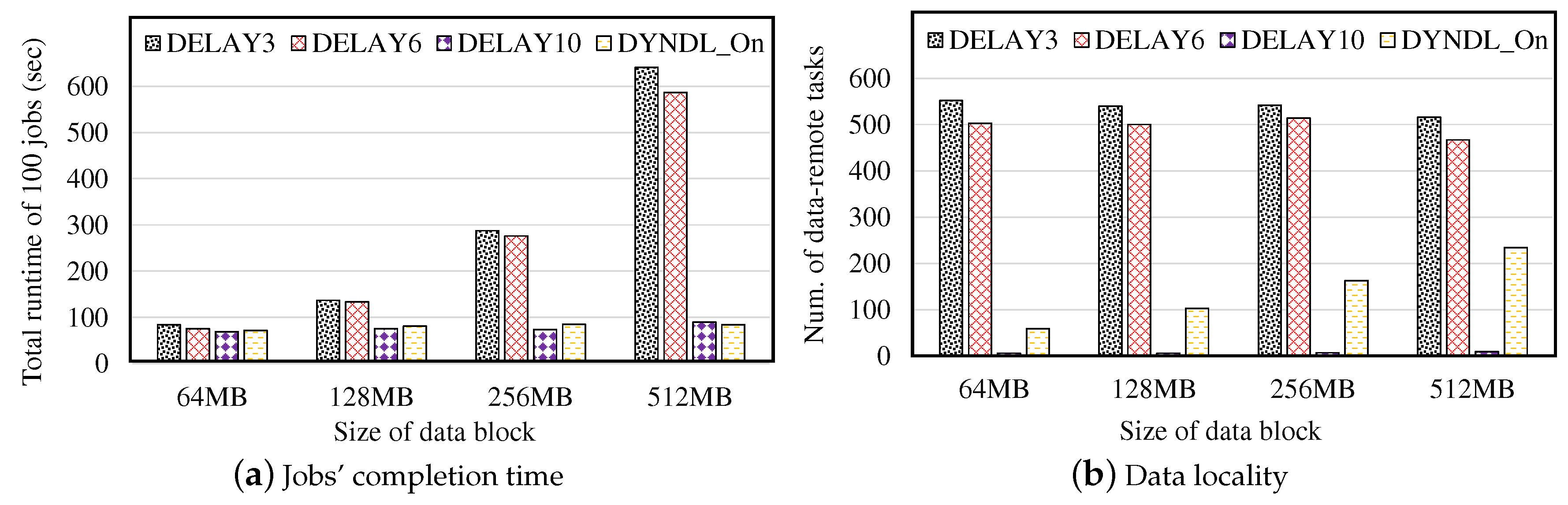 Applsci 08 02216 g011 Applsci 08 02216 g011