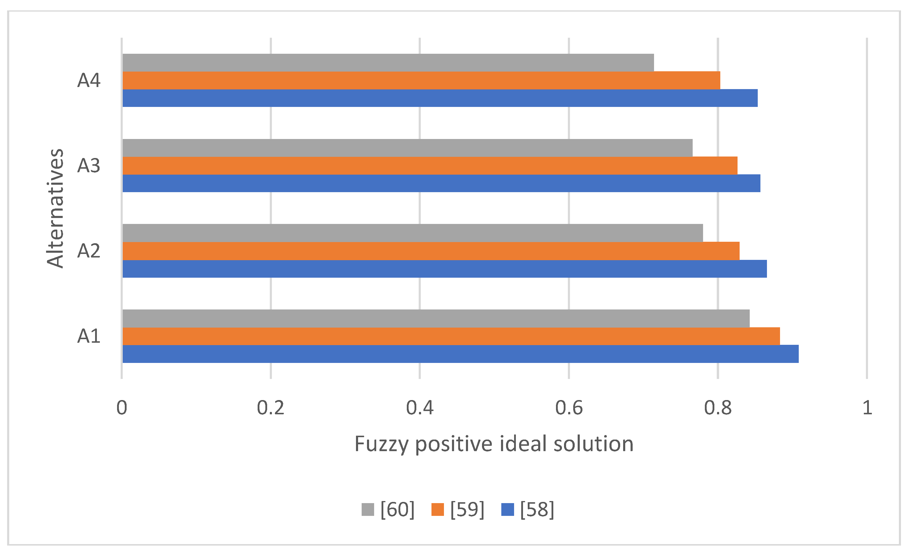 Applsci 08 02220 g006