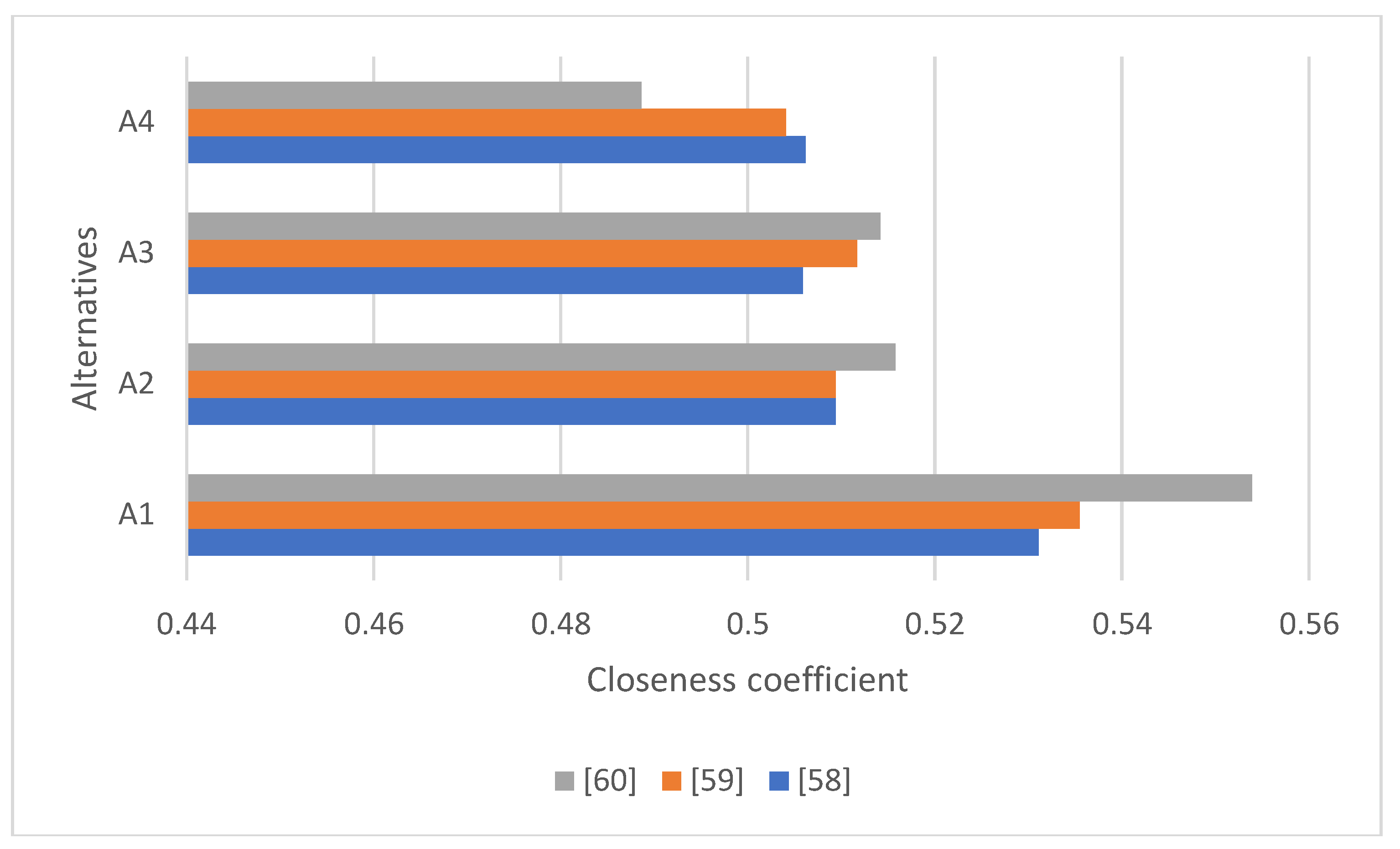 Applsci 08 02220 g007