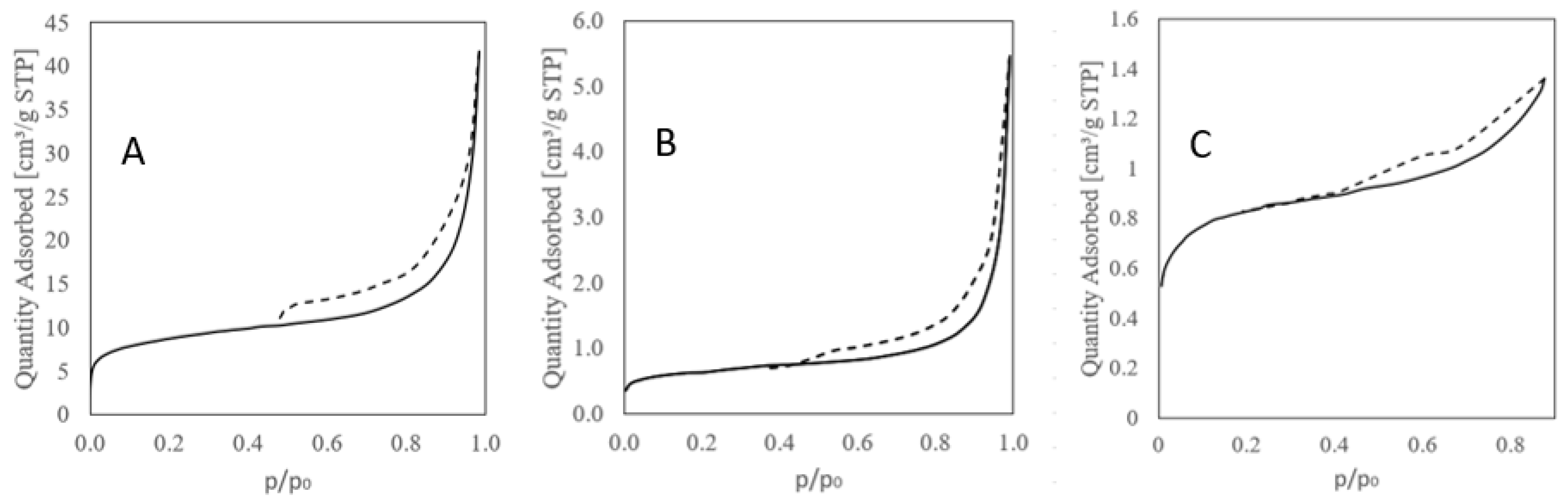 Applsci 08 02221 g001