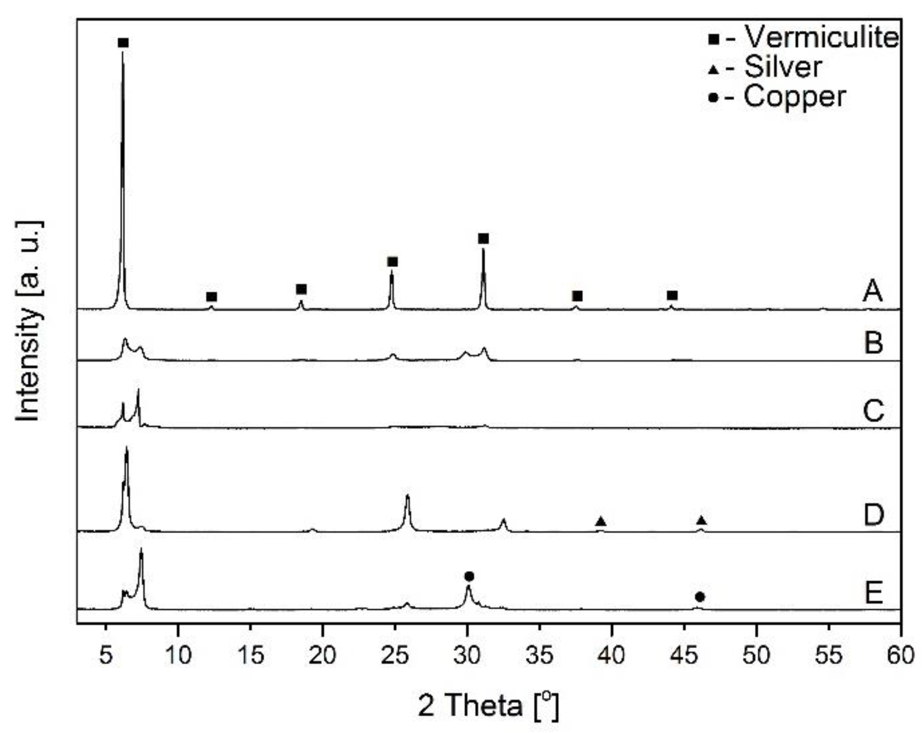 Applsci 08 02221 g003
