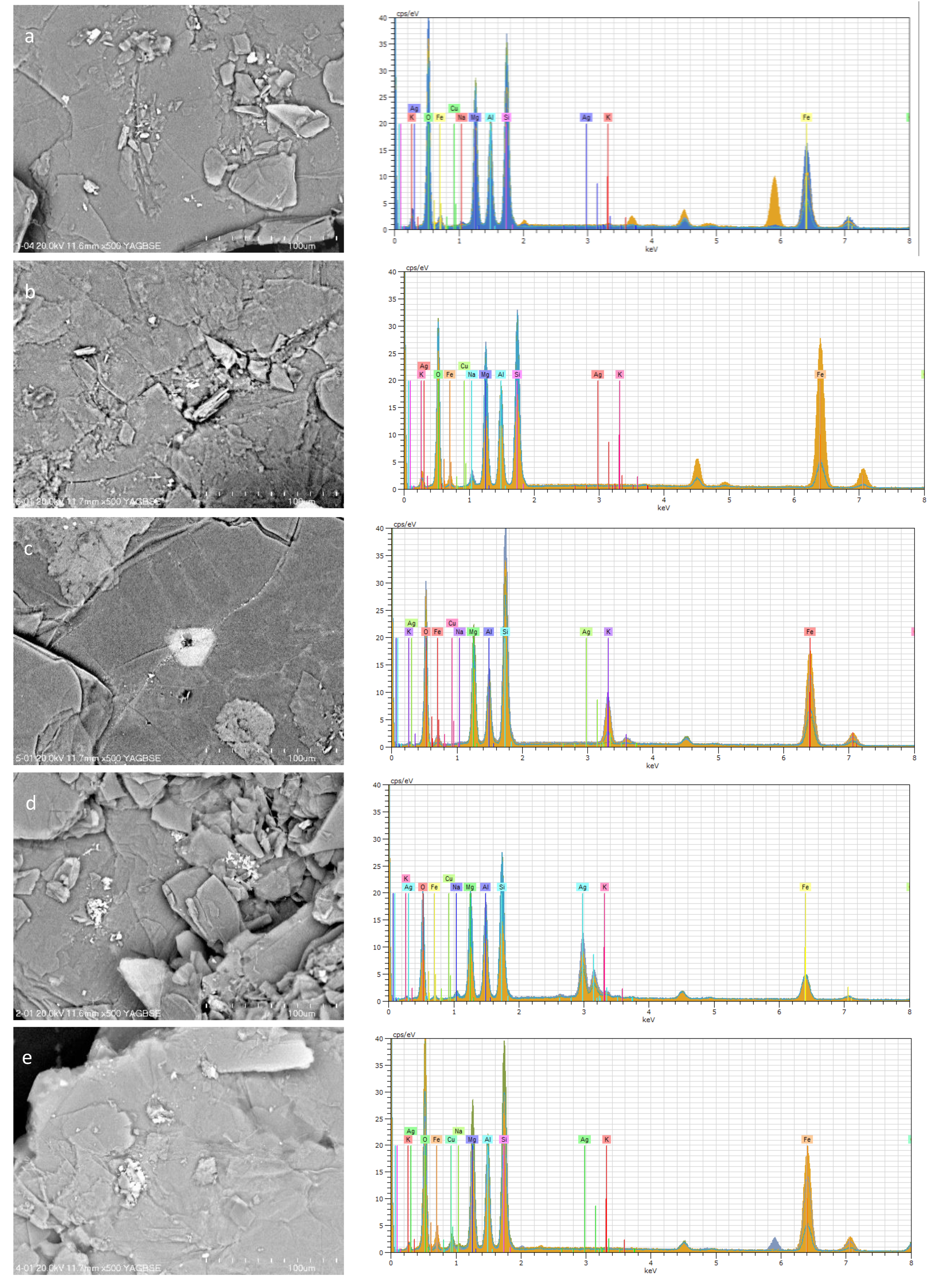 Applsci 08 02221 g005