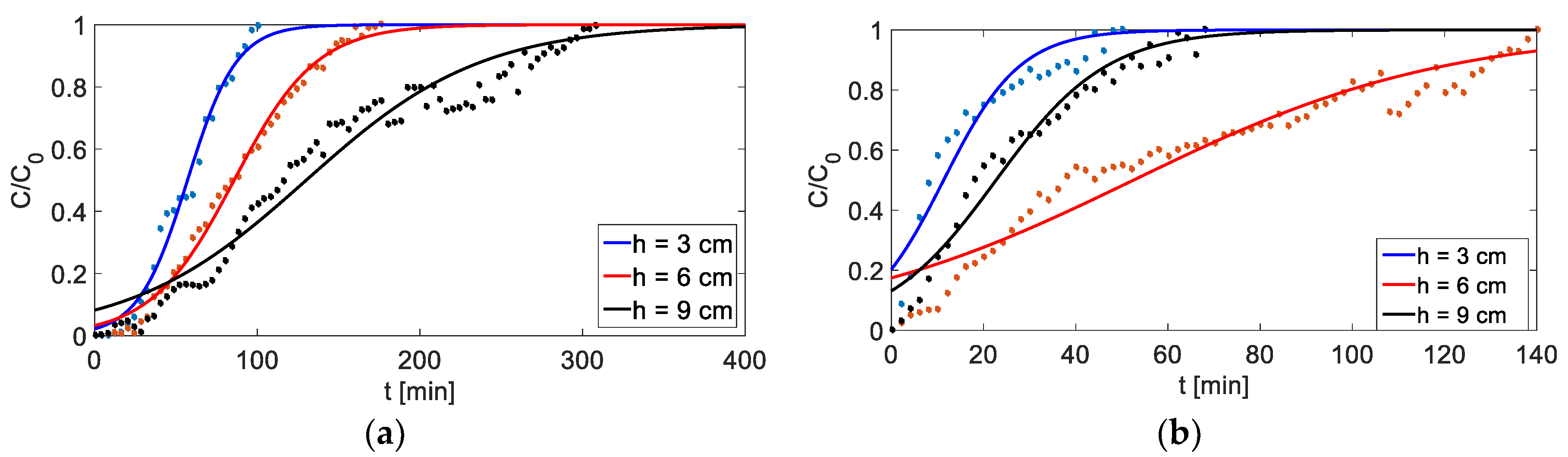 Applsci 08 02221 g009
