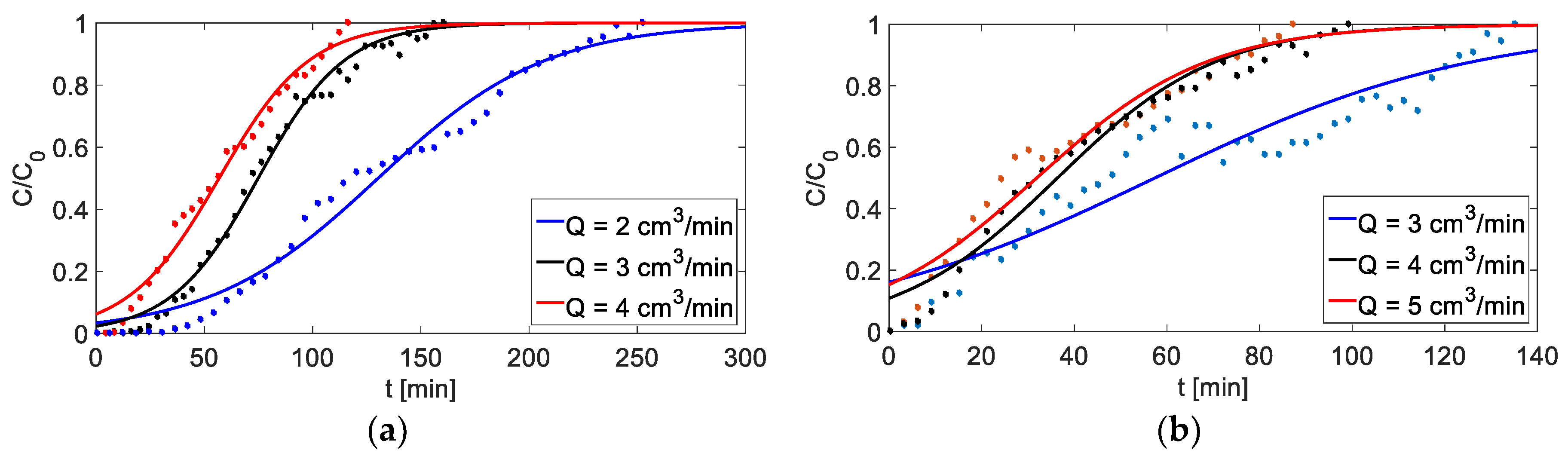 Applsci 08 02221 g010