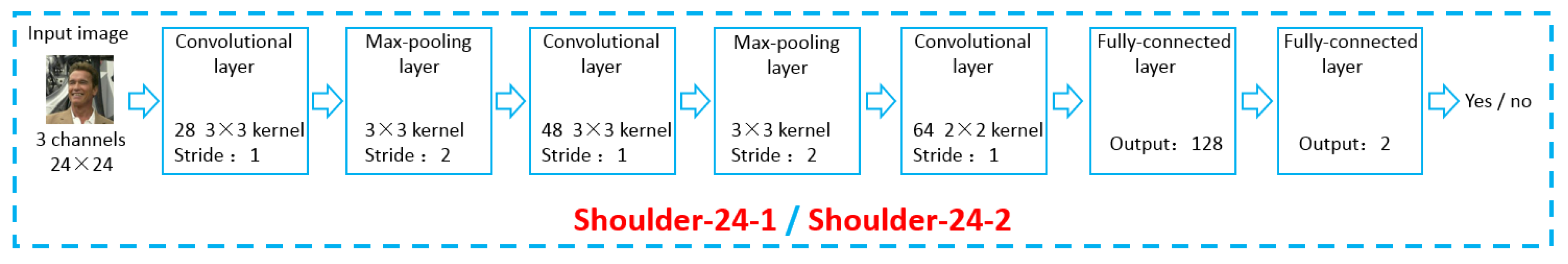 Applsci 08 02222 g004