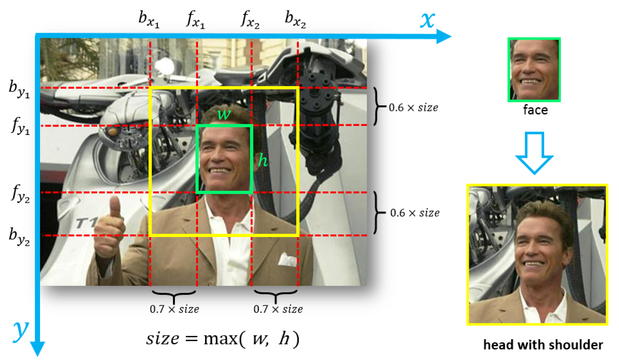 Applsci 08 02222 g005