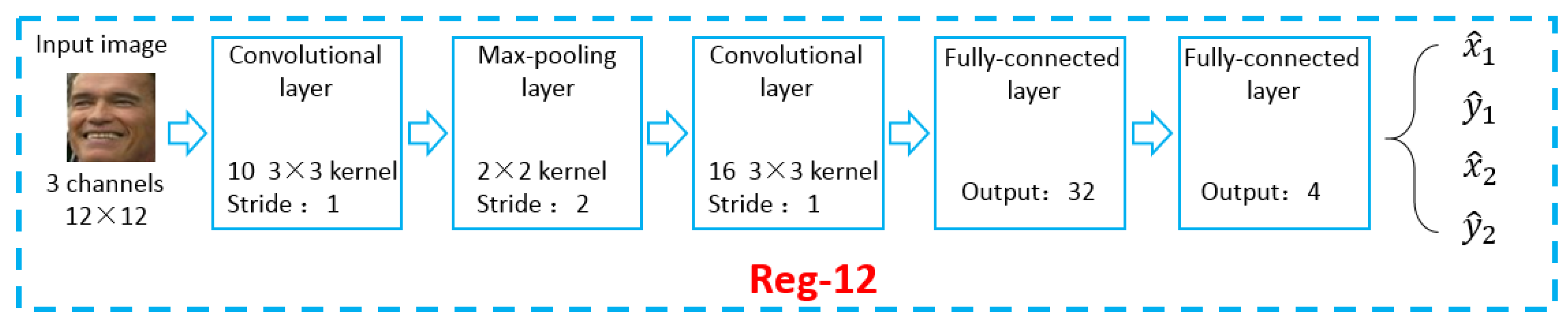 Applsci 08 02222 g006