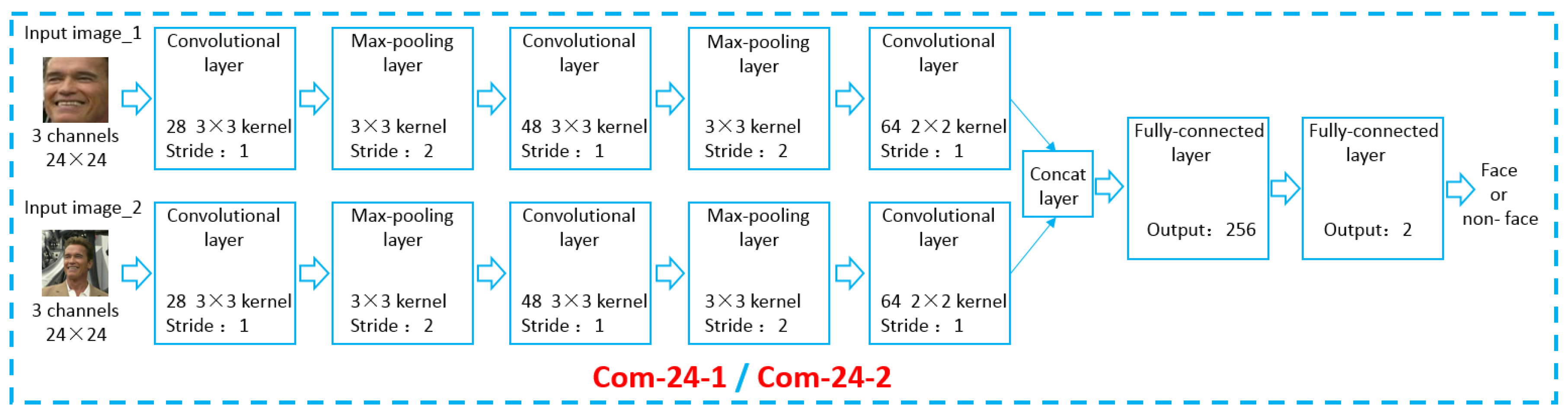 Applsci 08 02222 g007