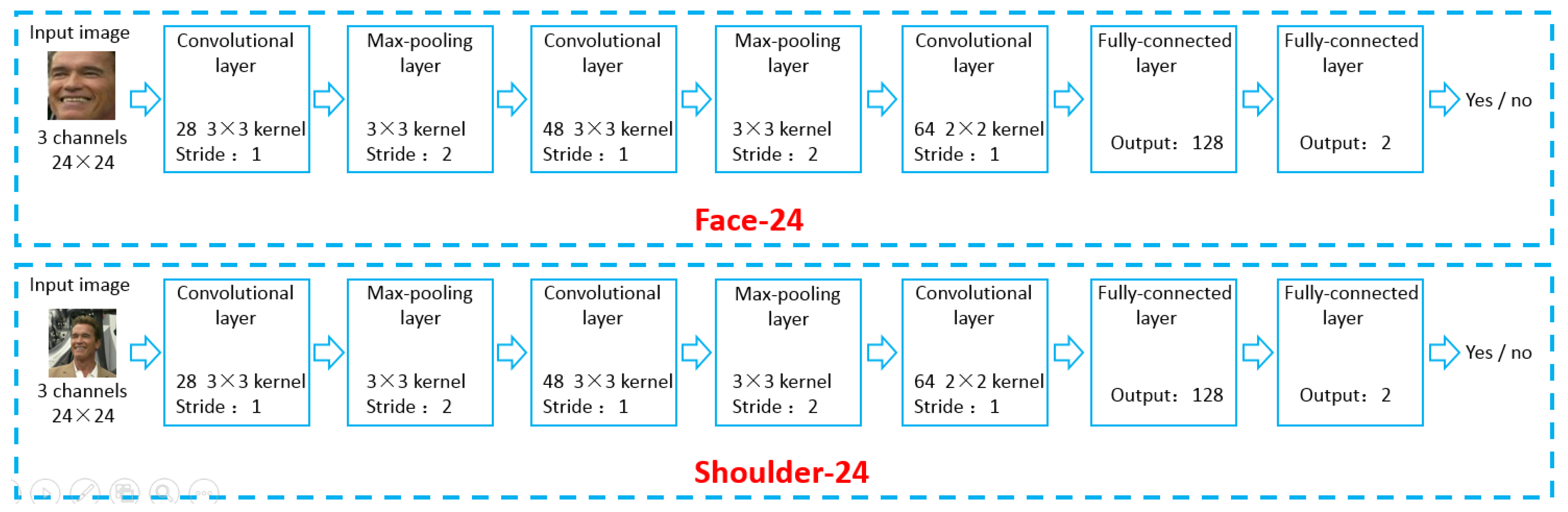 Applsci 08 02222 g009
