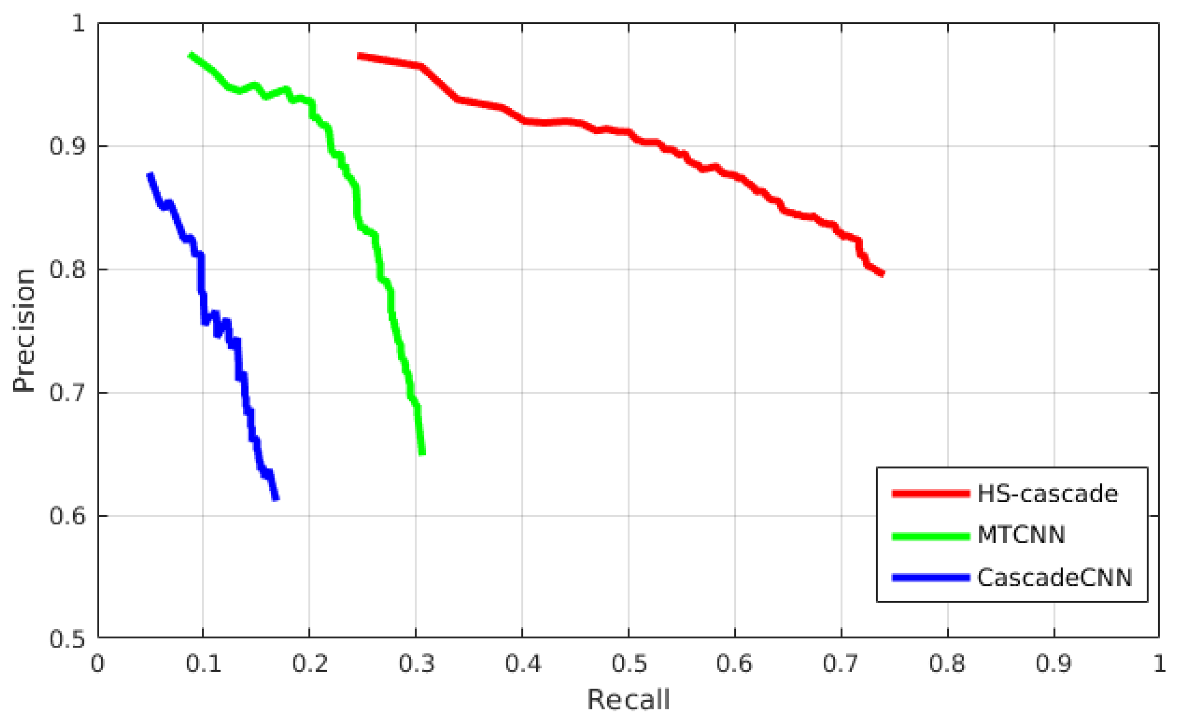 Applsci 08 02222 g010