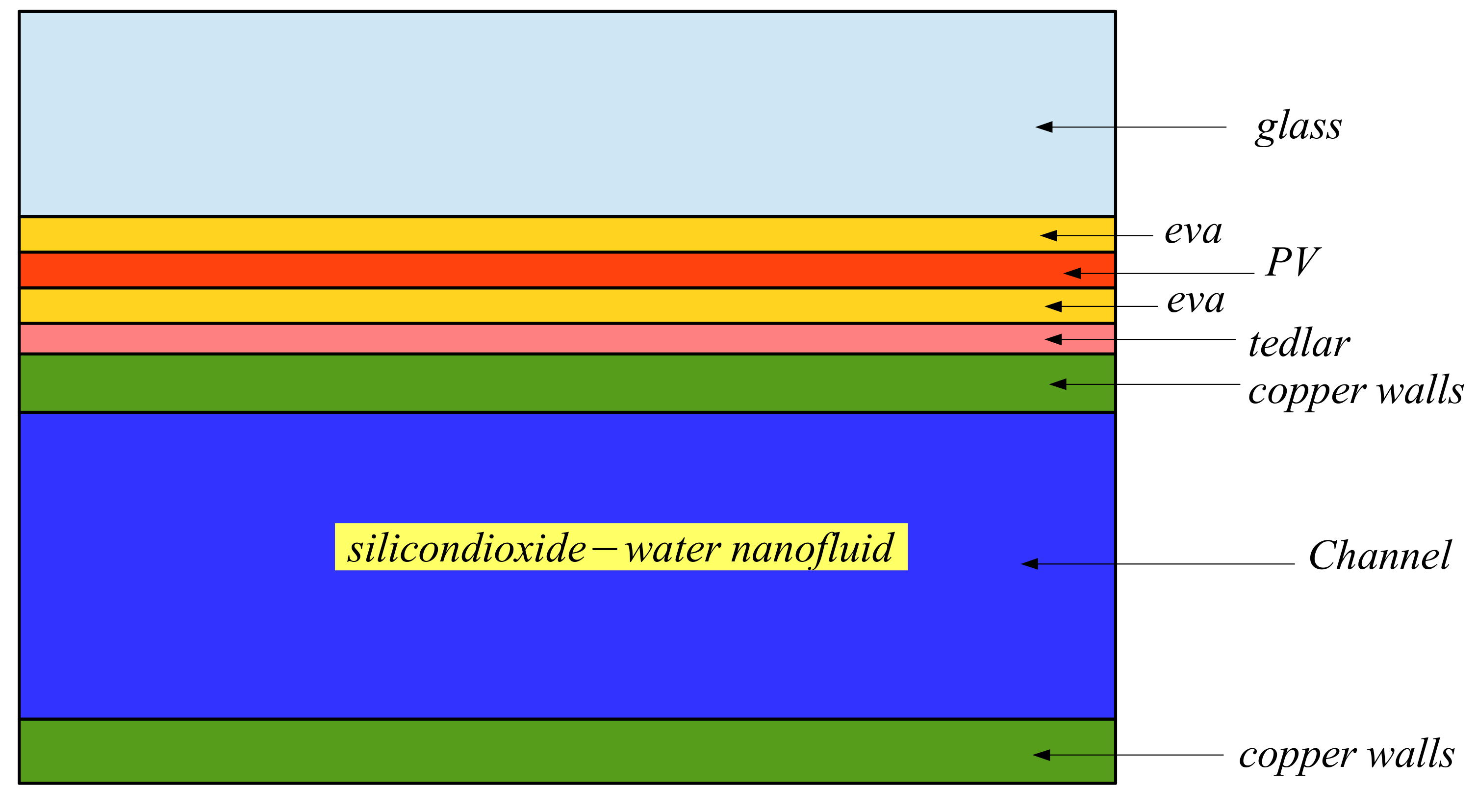 Applsci 08 02223 g001
