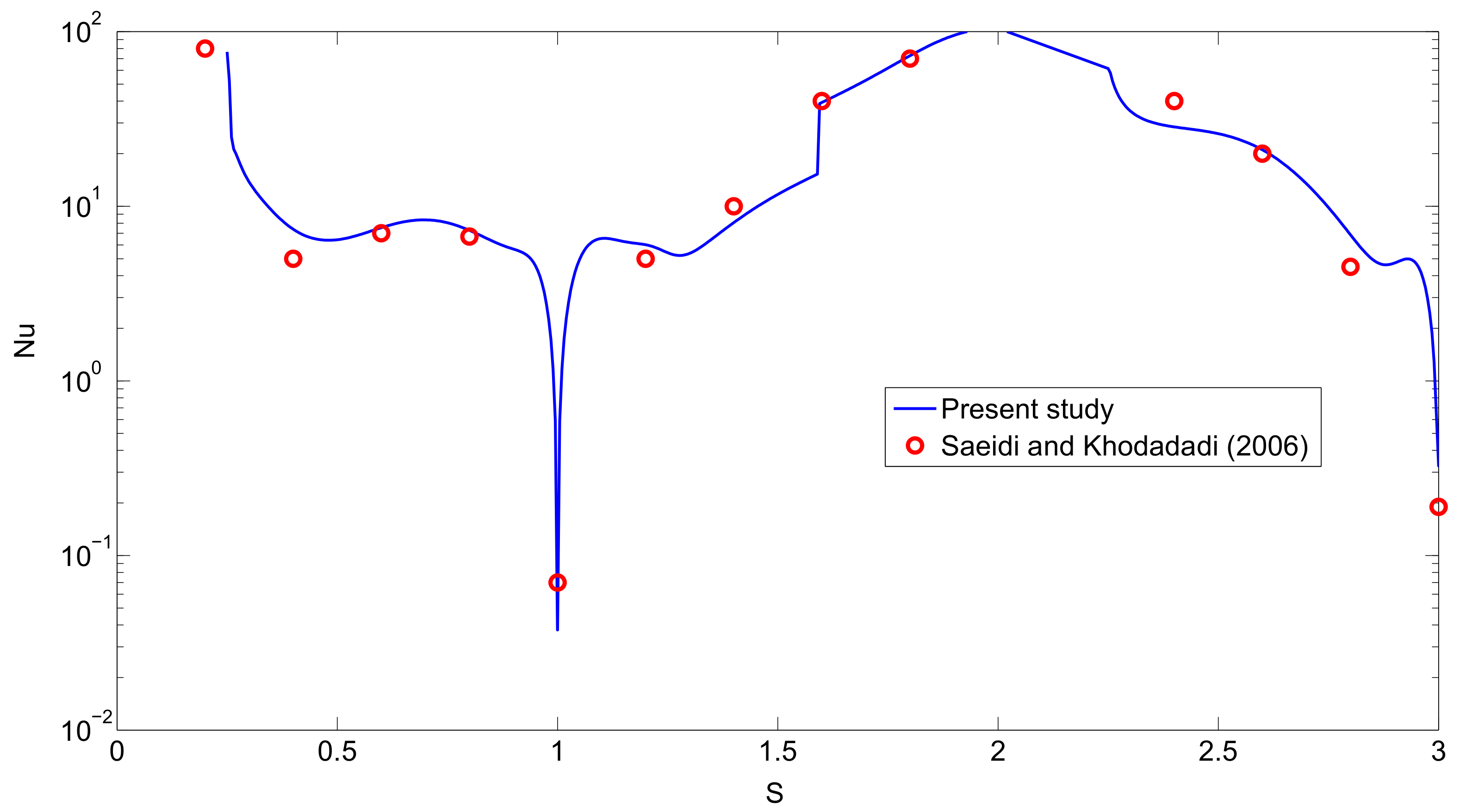 Applsci 08 02223 g002