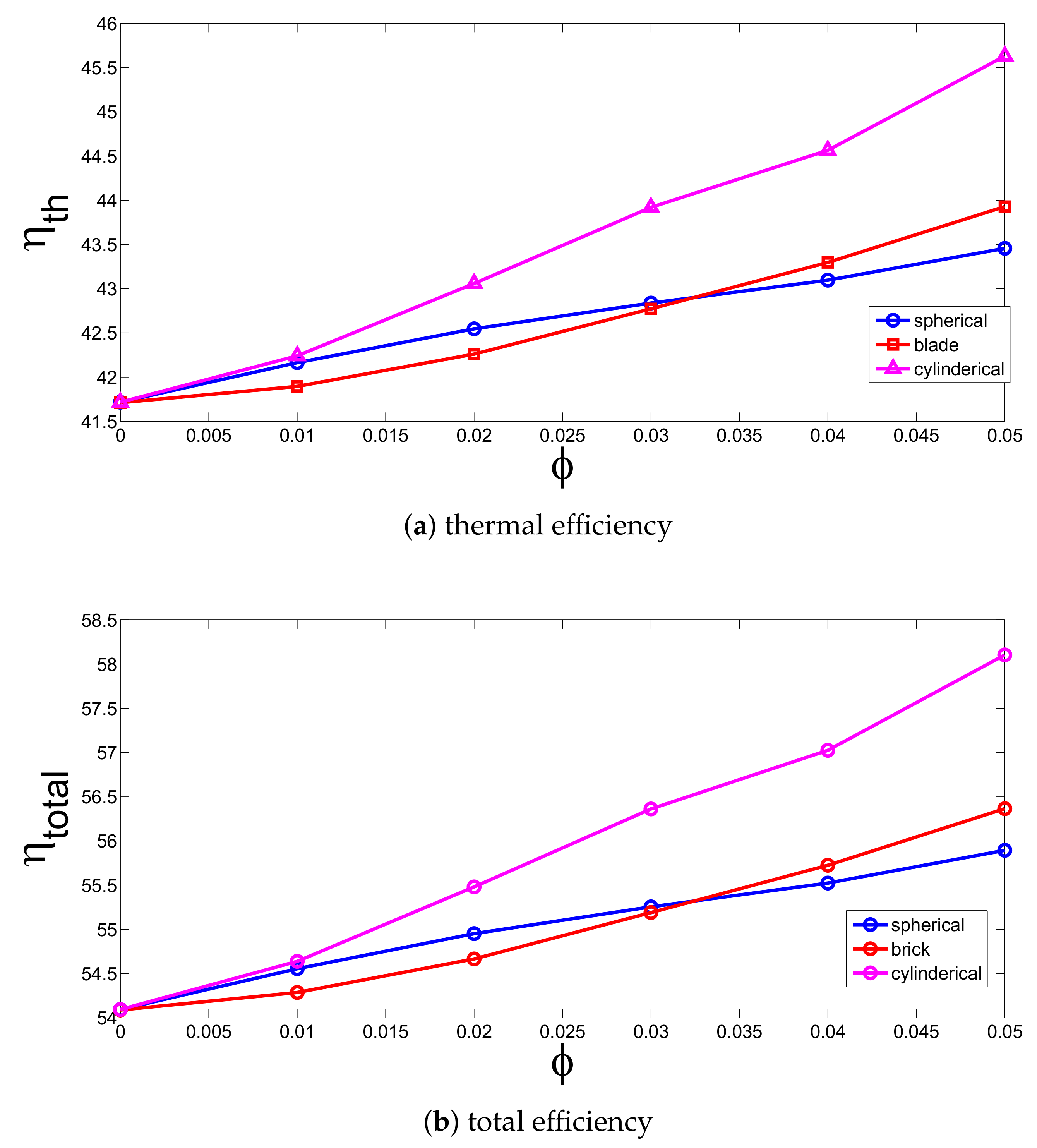 Applsci 08 02223 g004