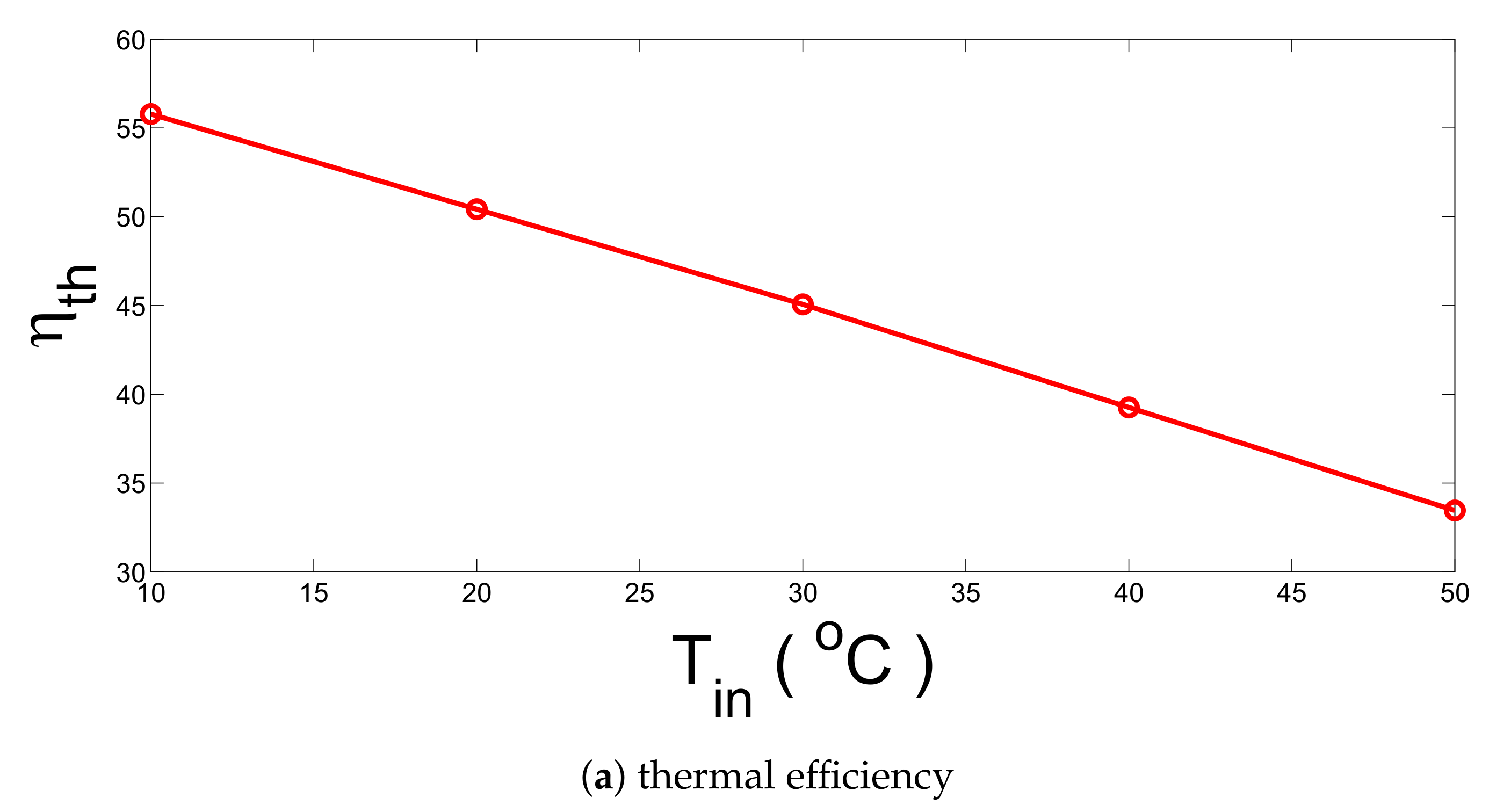 Applsci 08 02223 g005a