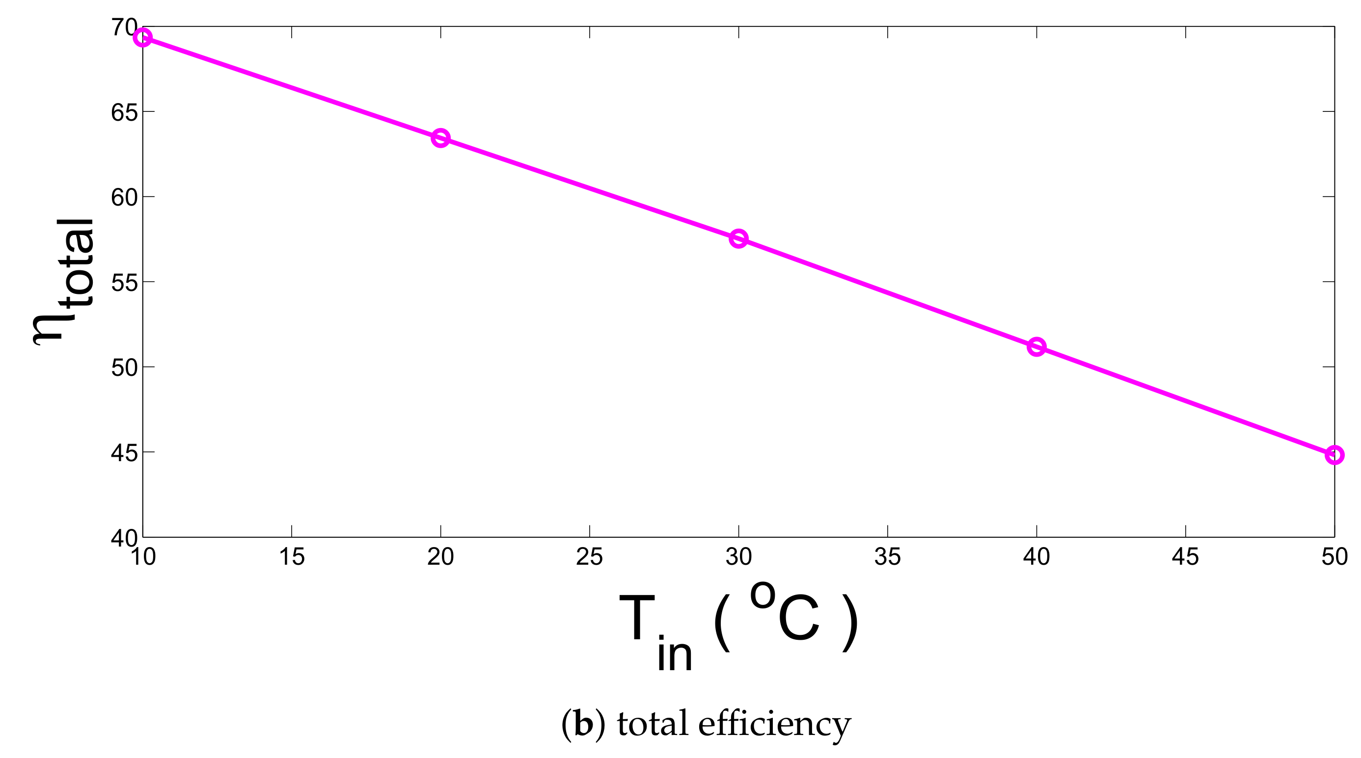 Applsci 08 02223 g005b