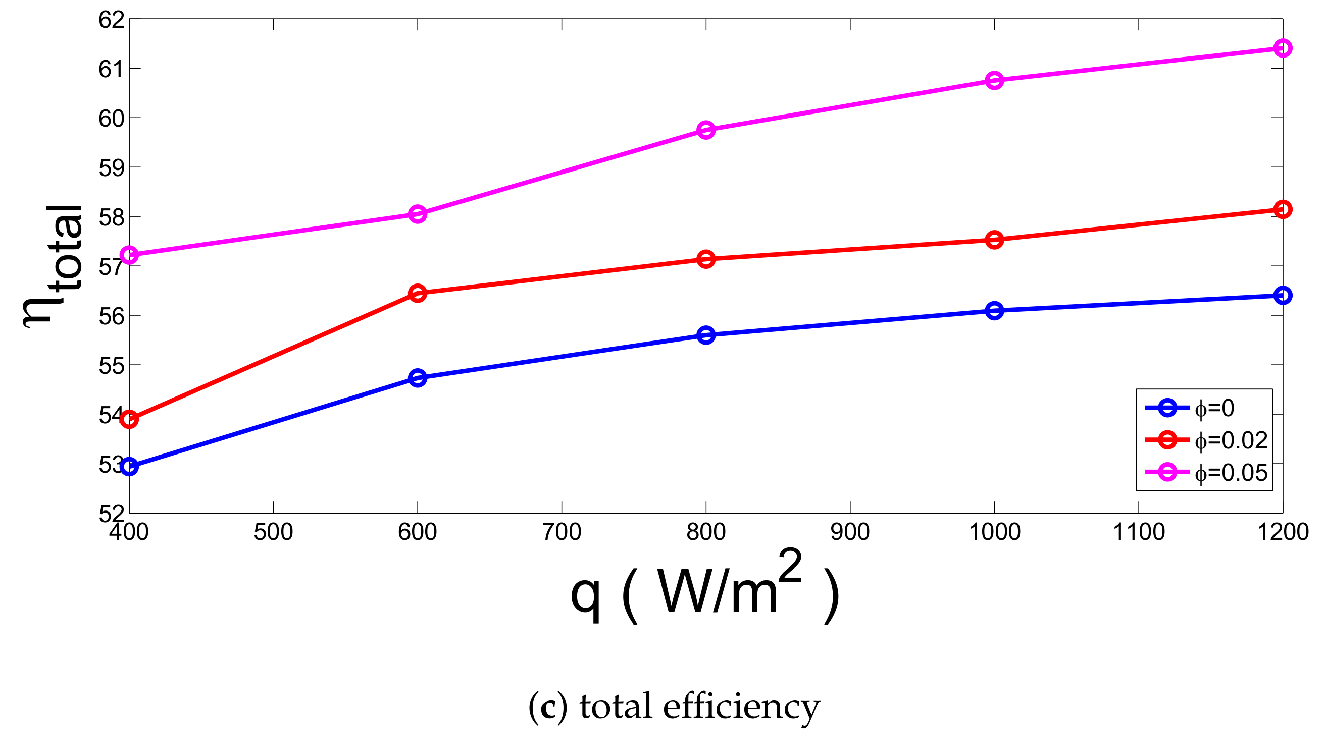Applsci 08 02223 g006b