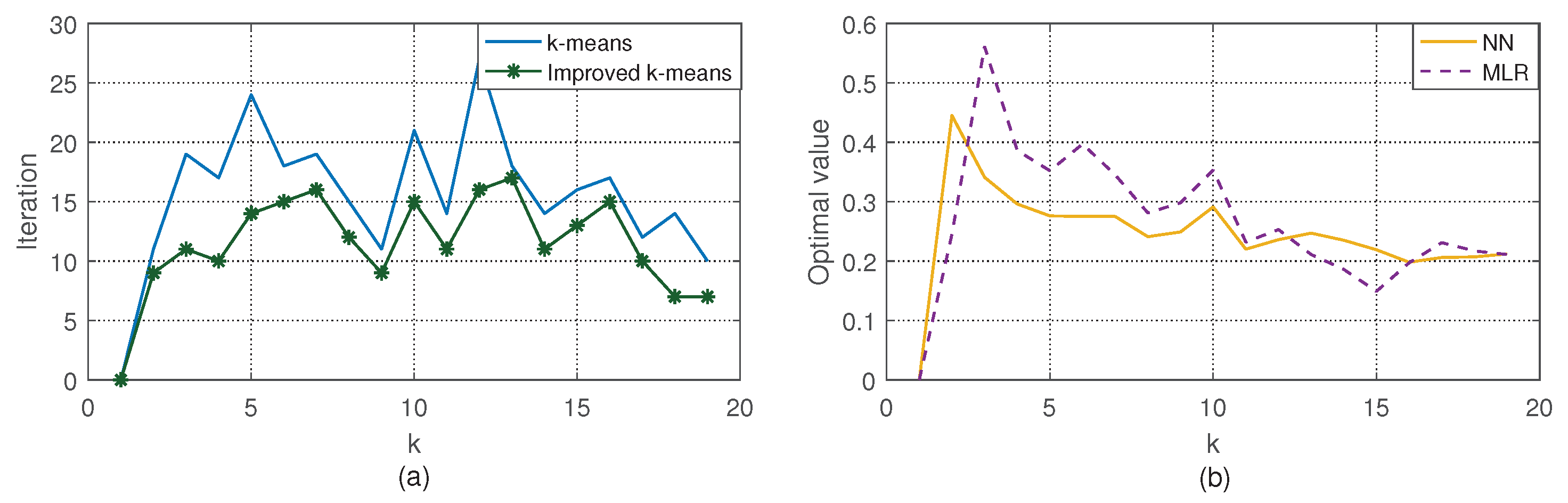 Applsci 08 02224 g008