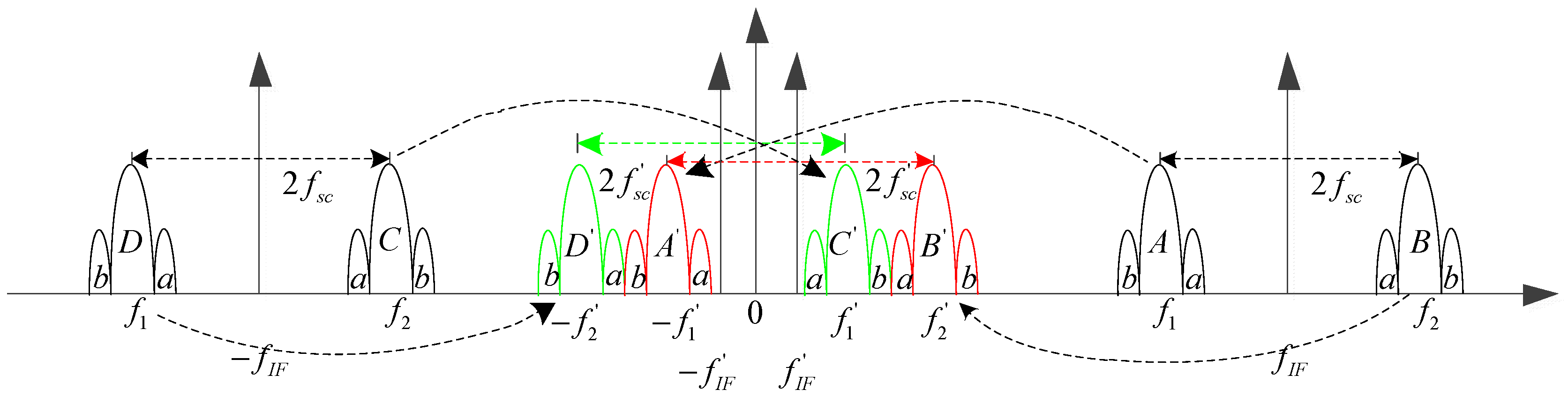 Applsci 08 02226 g002