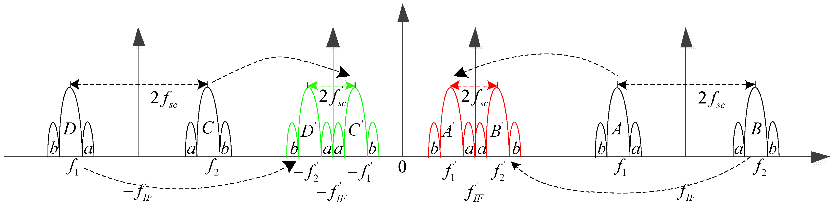 Applsci 08 02226 g003