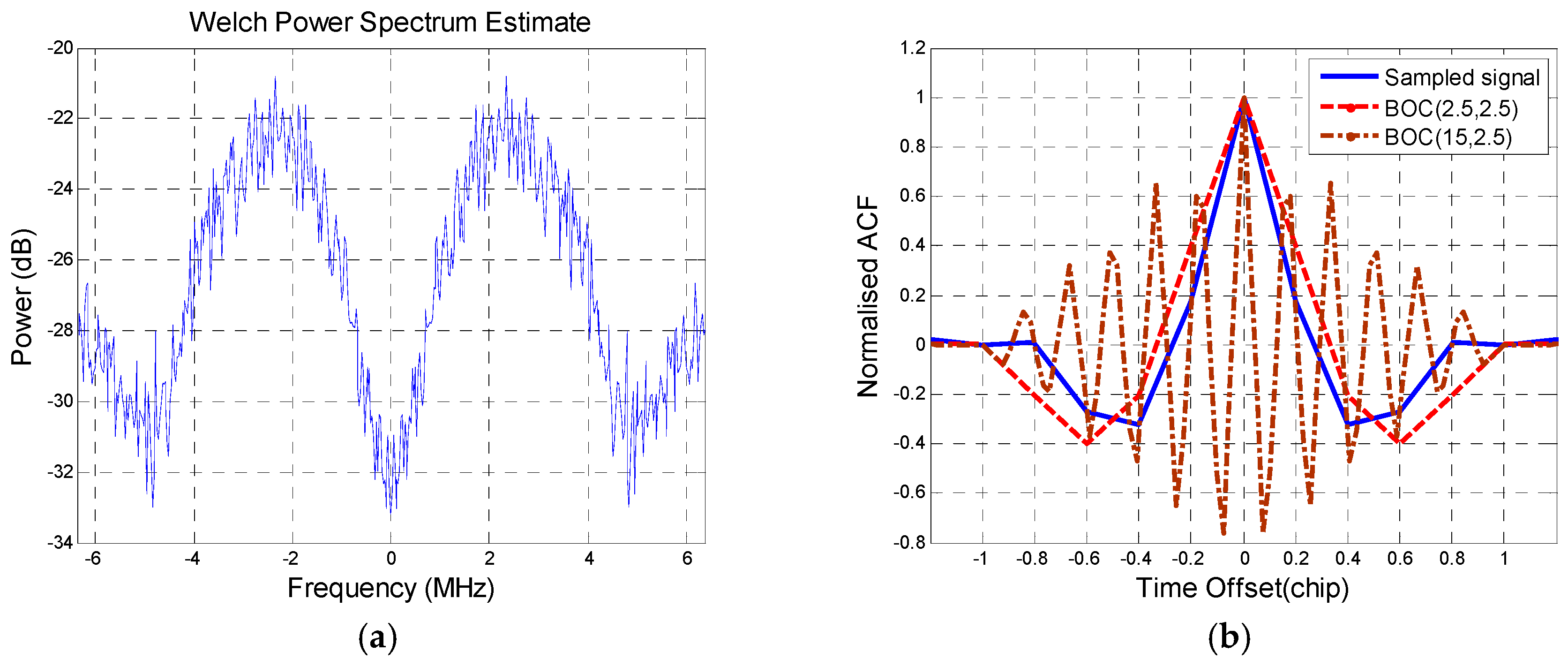 Applsci 08 02226 g004