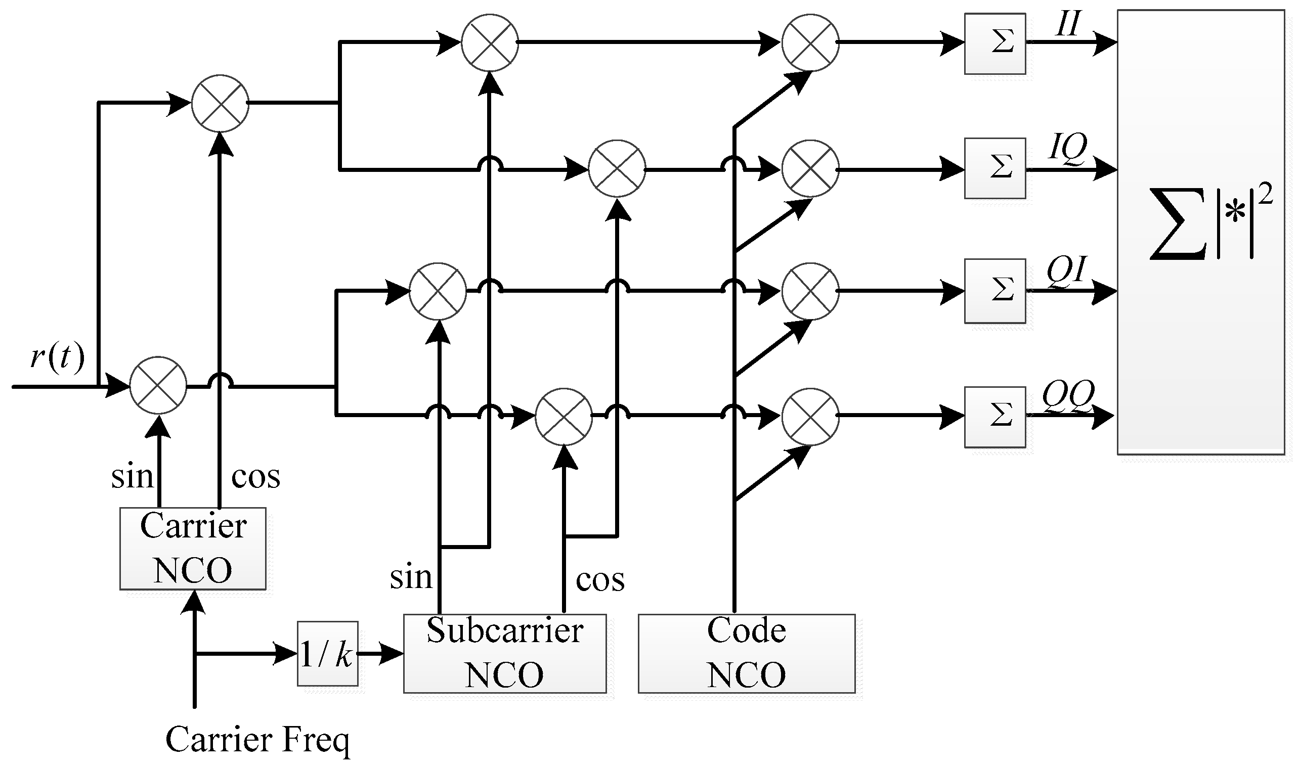 Applsci 08 02226 g005