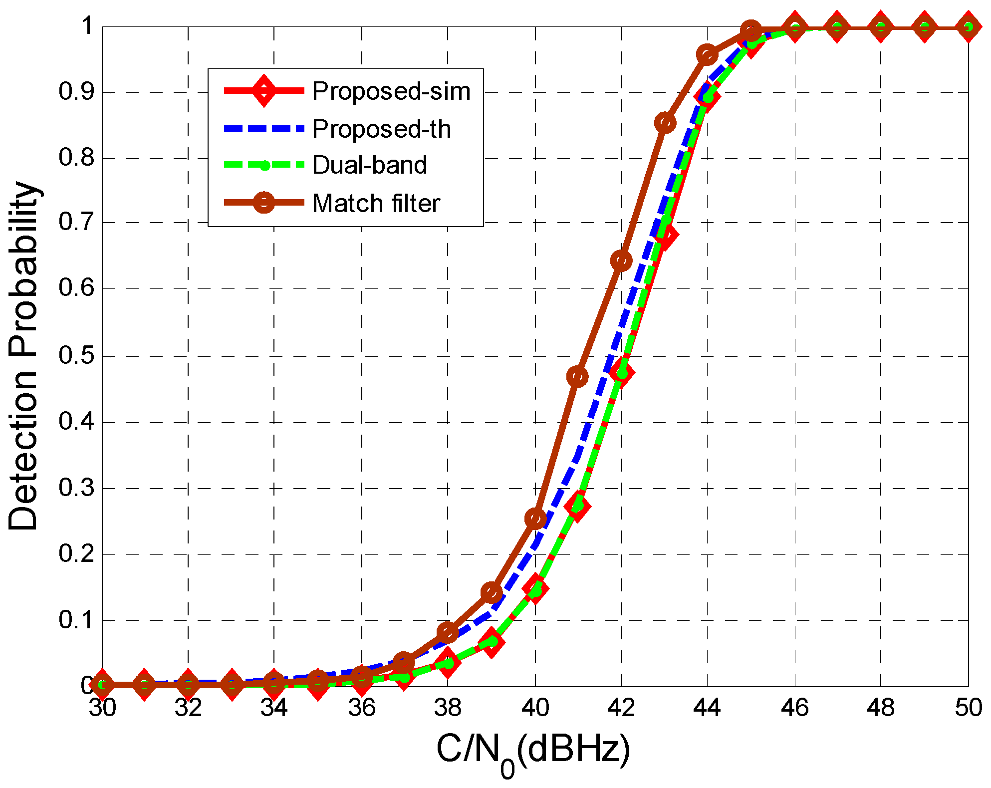 Applsci 08 02226 g006