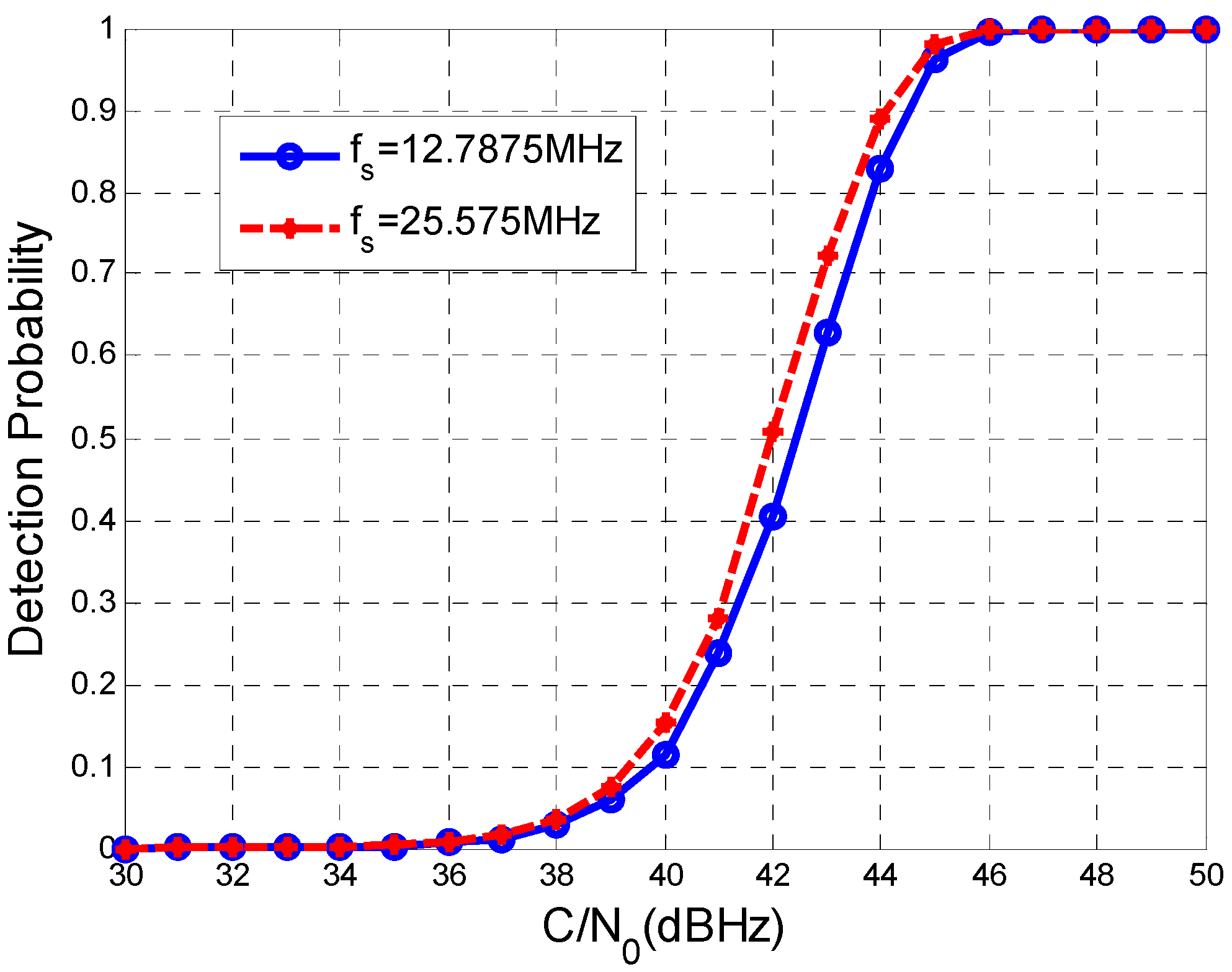 Applsci 08 02226 g007
