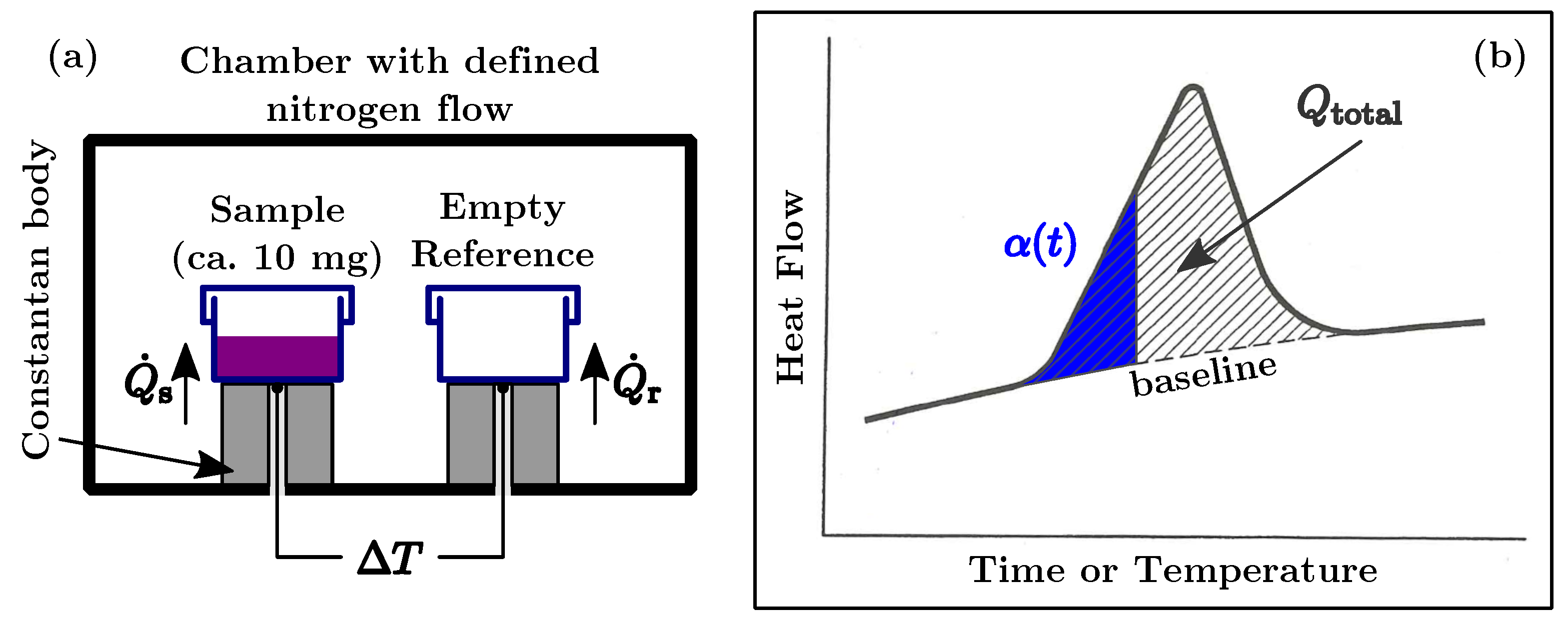 Applsci 08 02227 g001