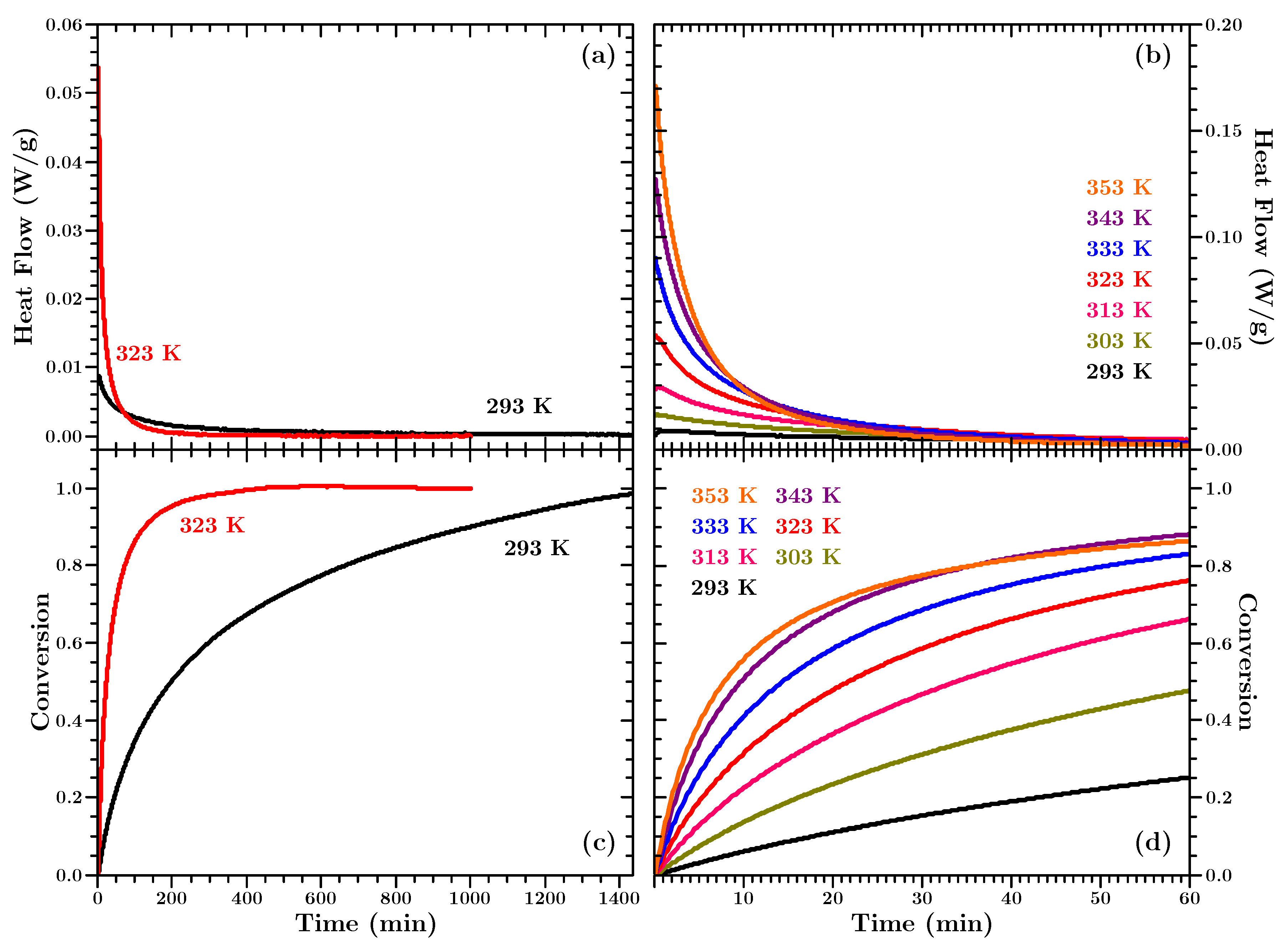 Applsci 08 02227 g004