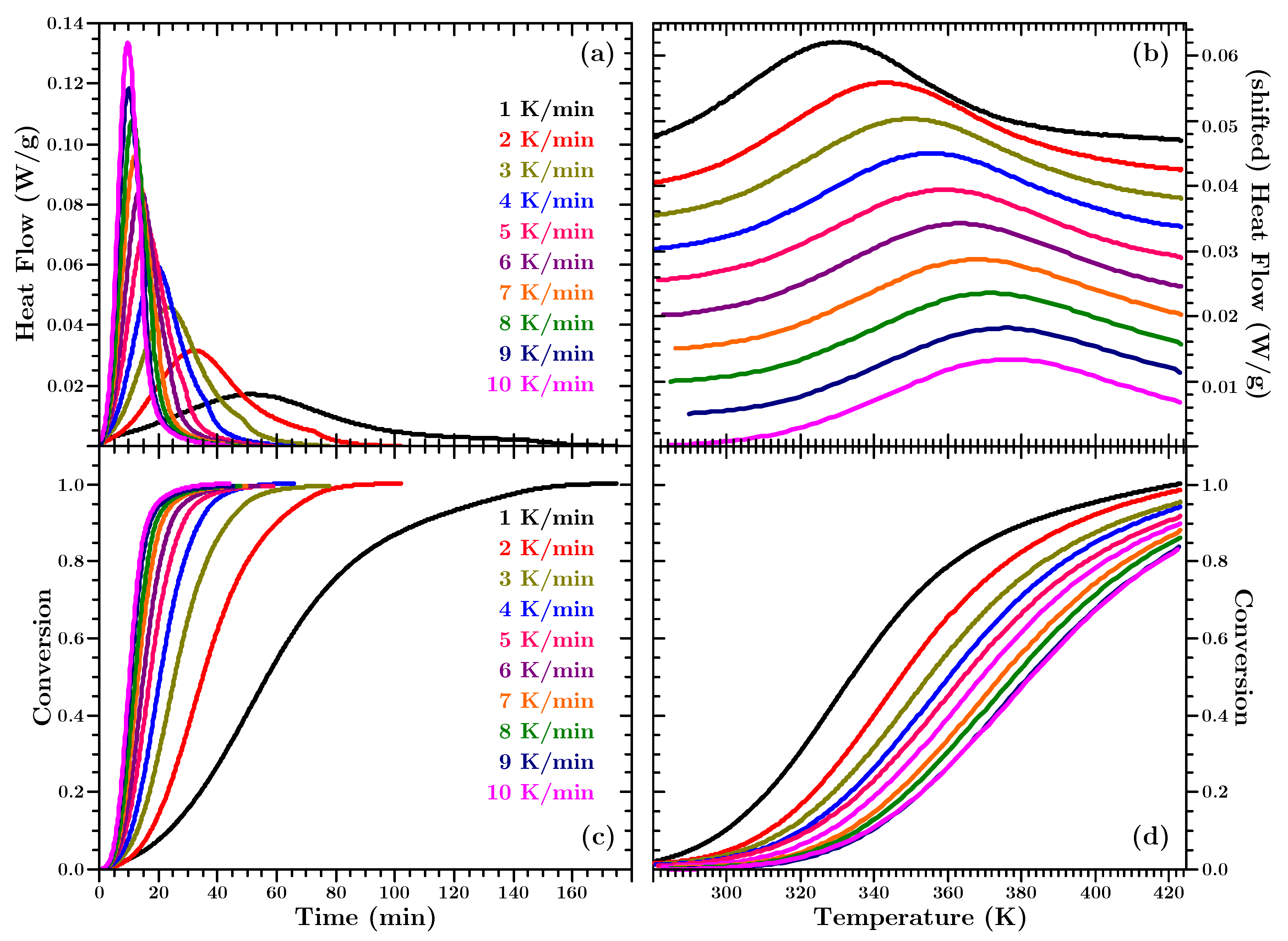 Applsci 08 02227 g005