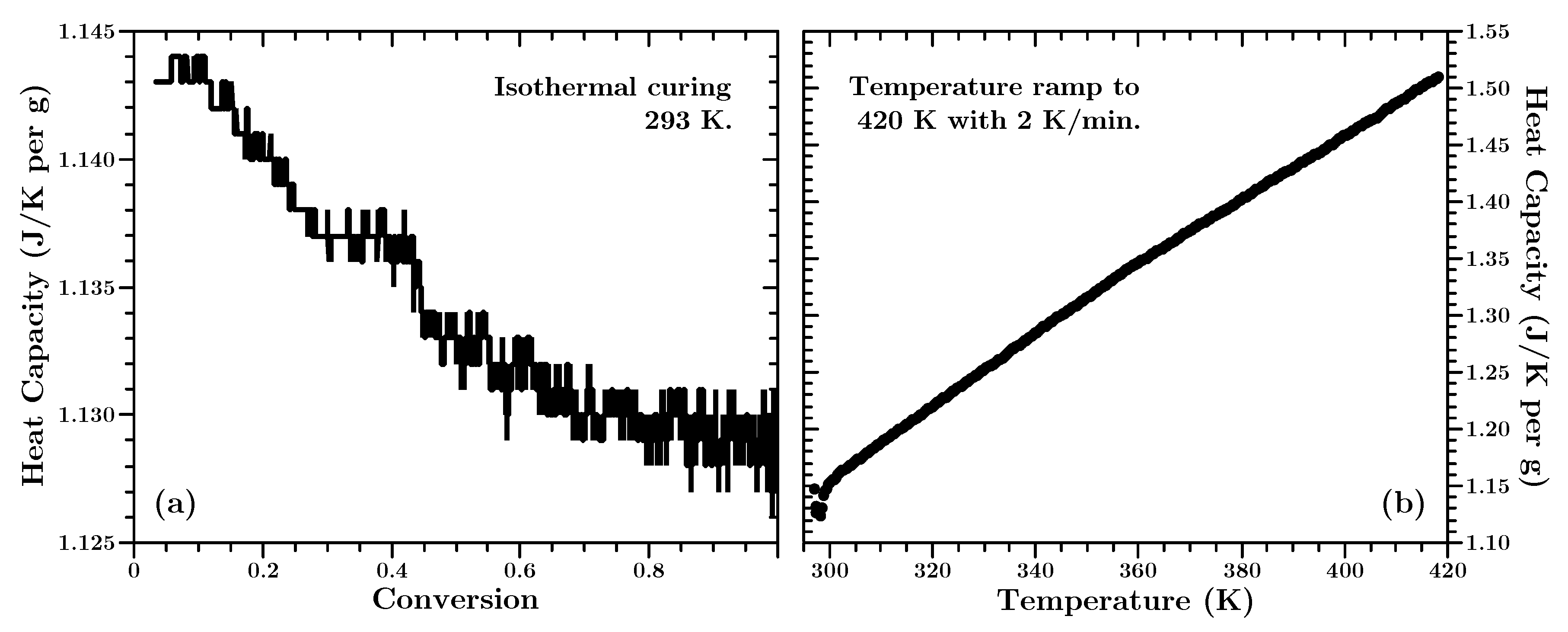 Applsci 08 02227 g006