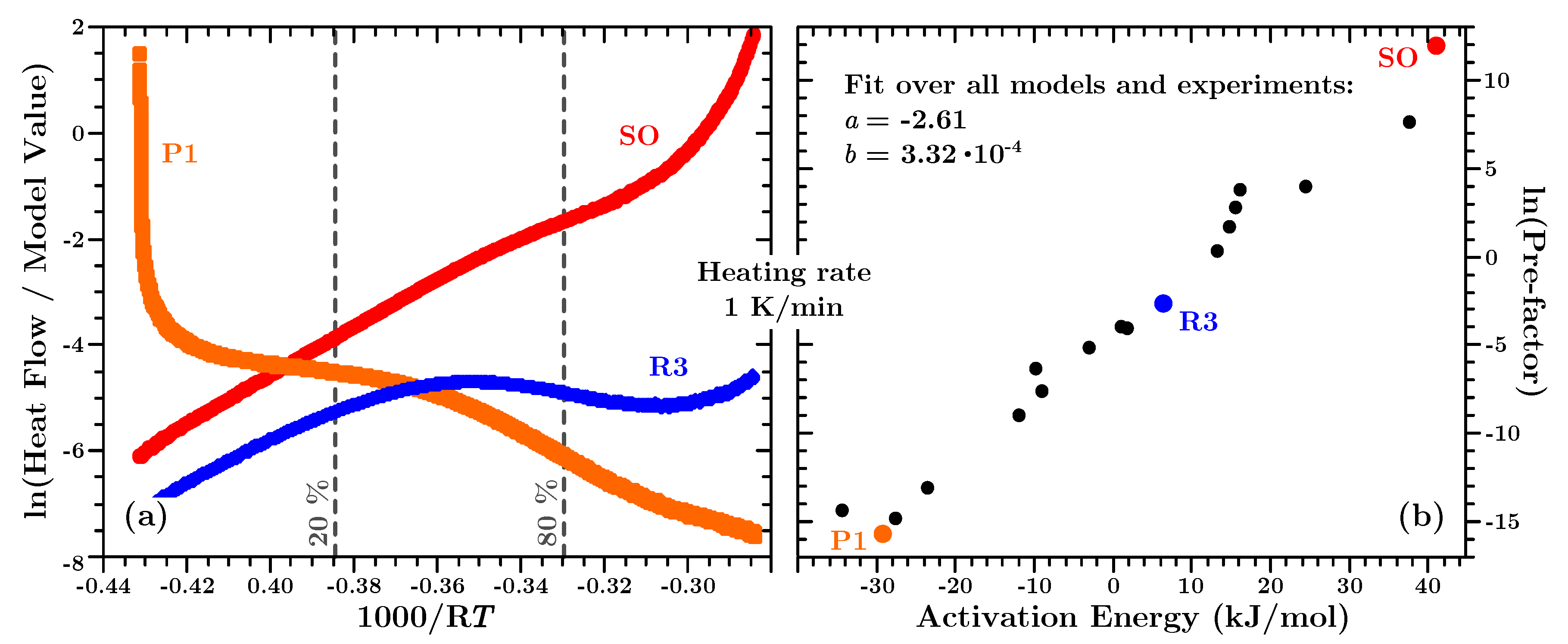 Applsci 08 02227 g008