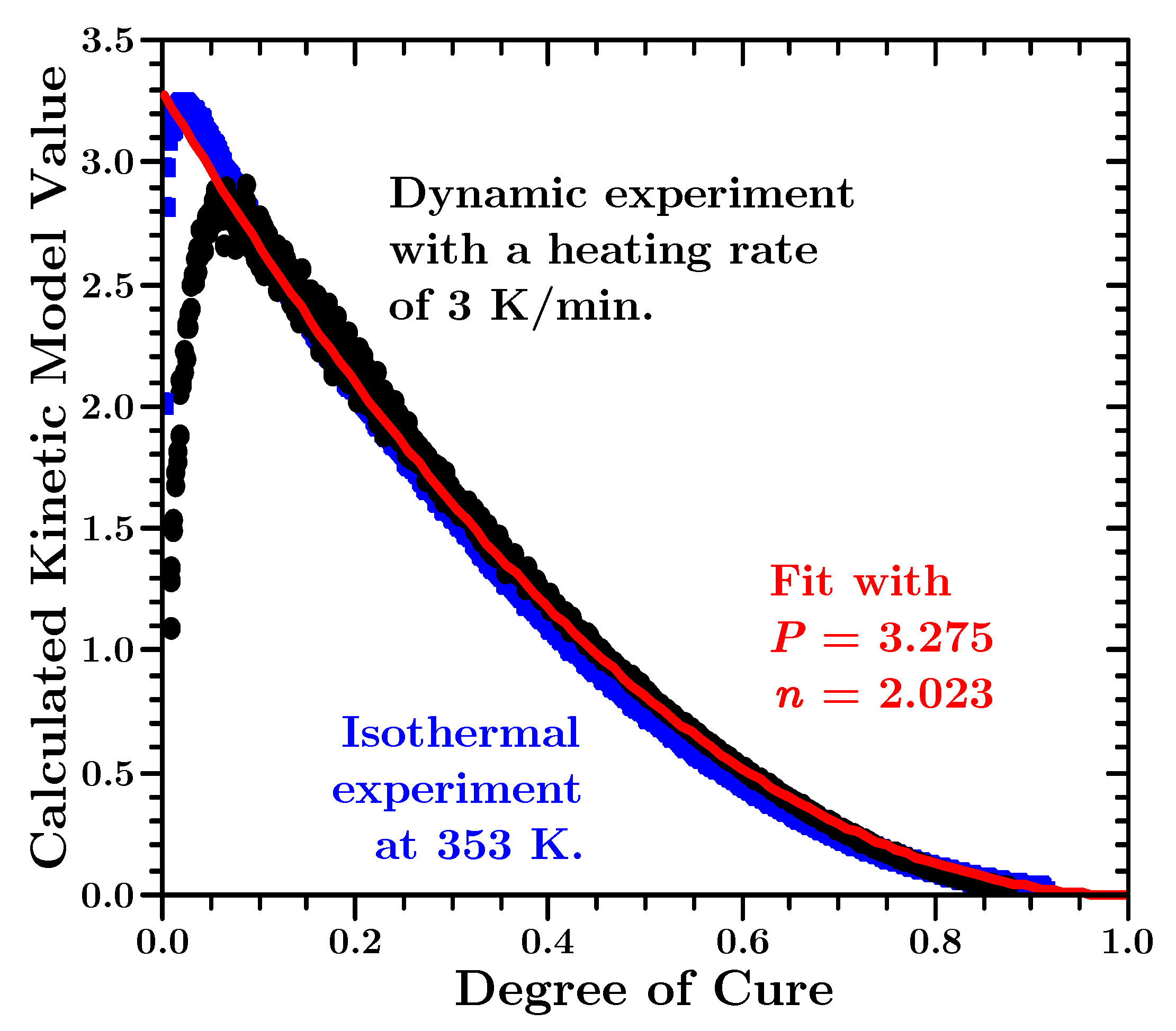 Applsci 08 02227 g009