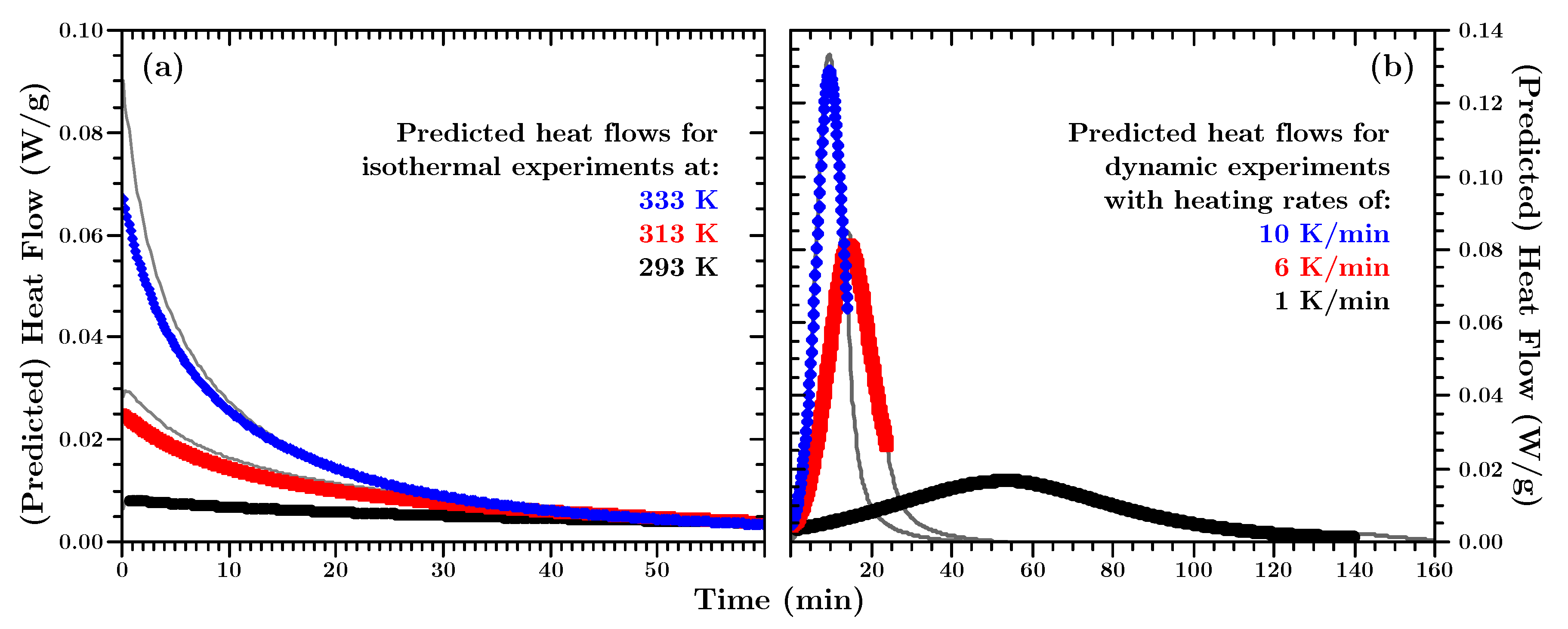 Applsci 08 02227 g010