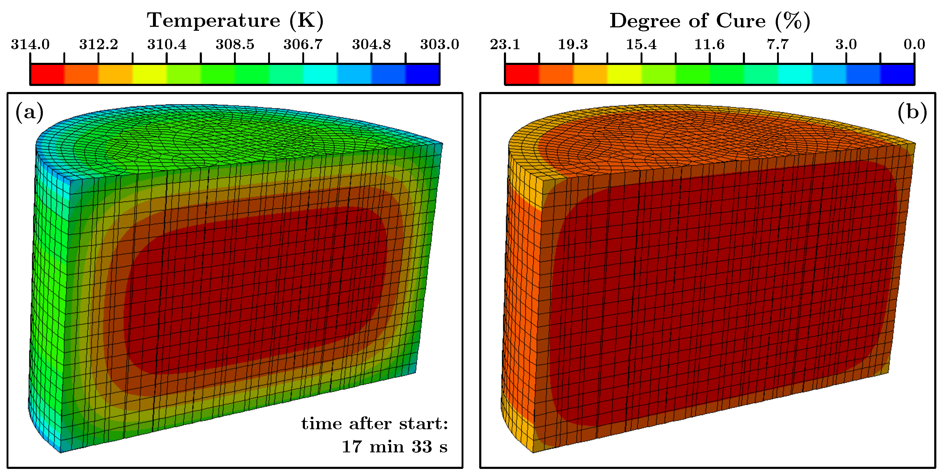 Applsci 08 02227 g011