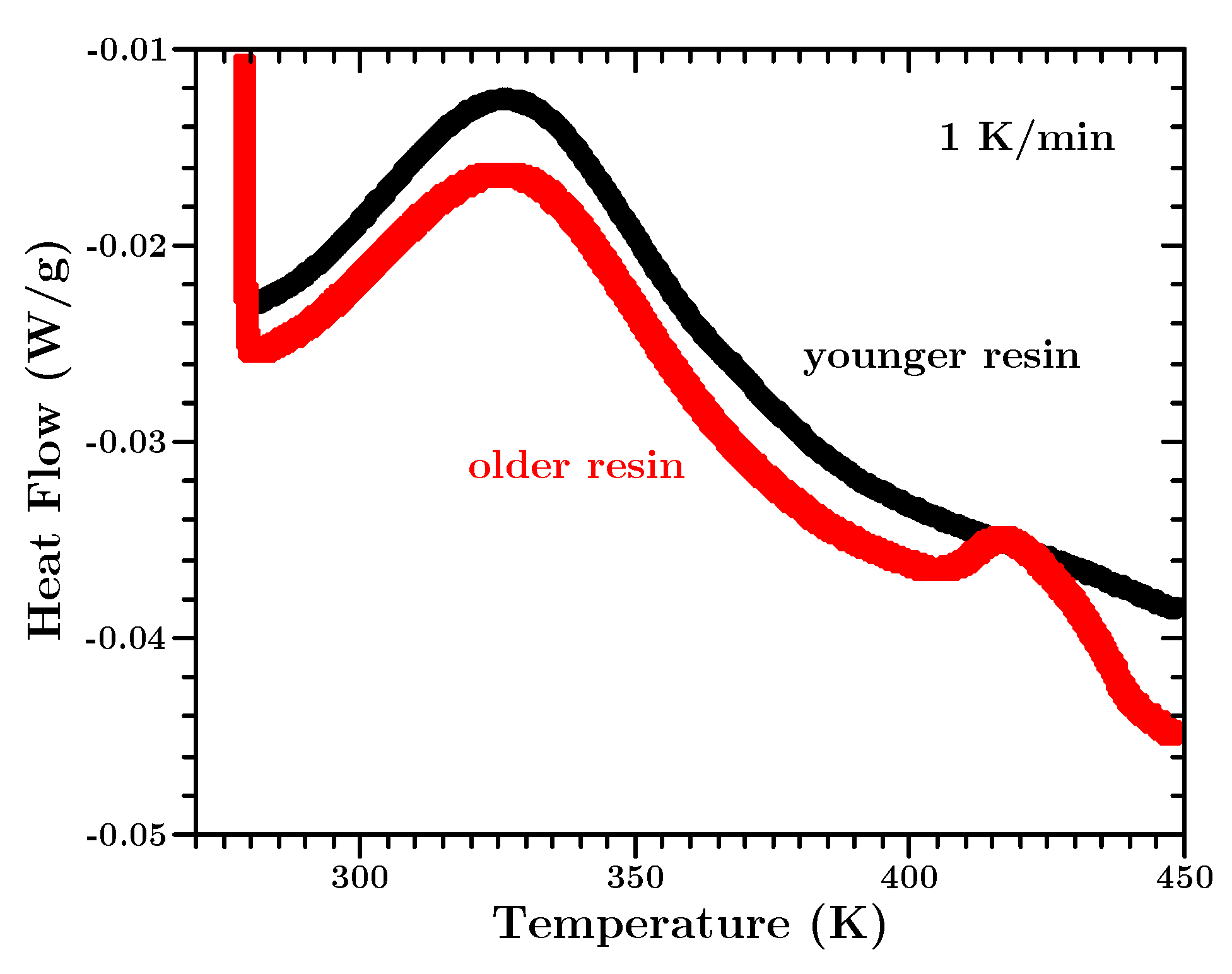 Applsci 08 02227 g0a2