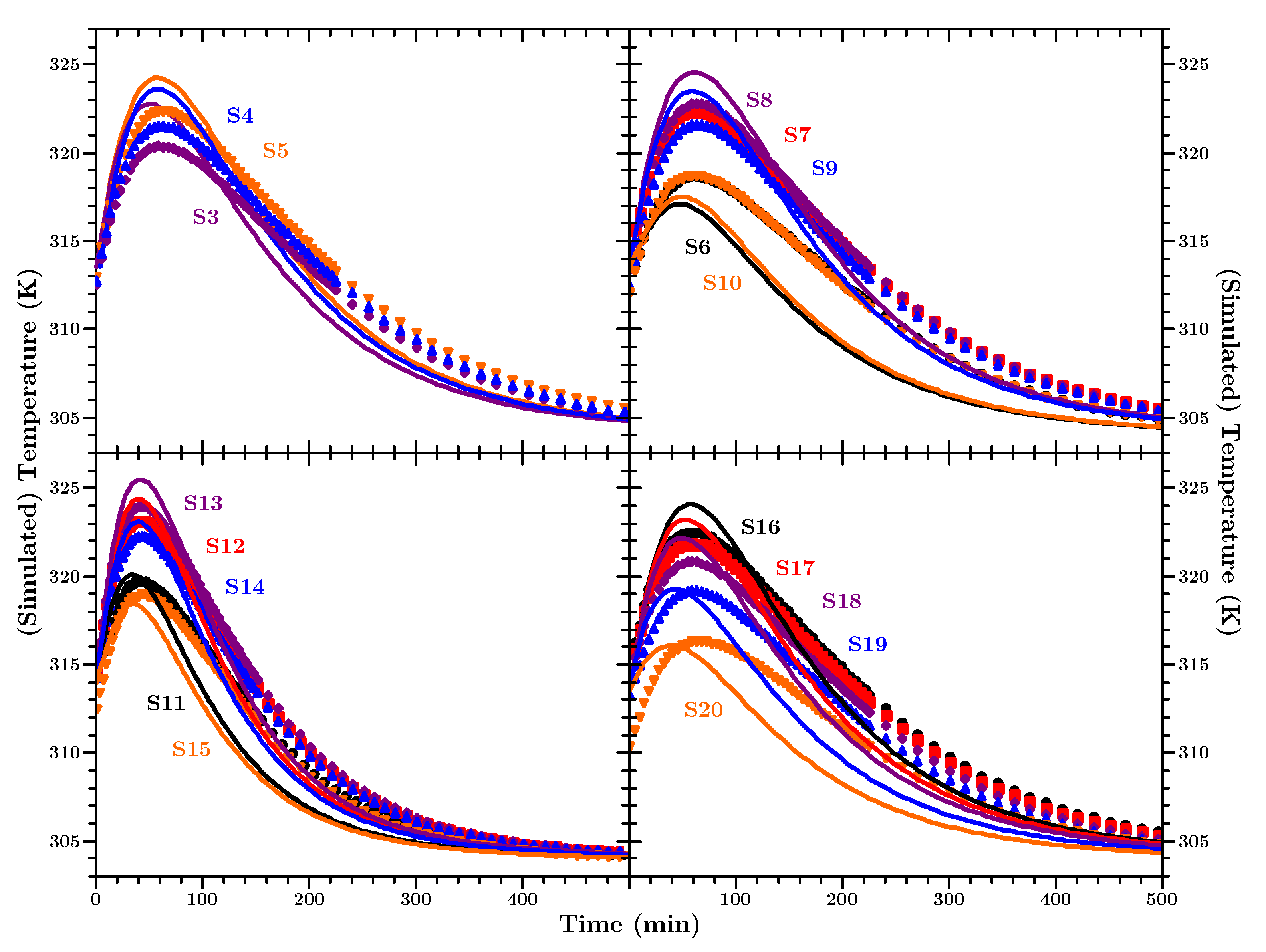 Applsci 08 02227 g0a3