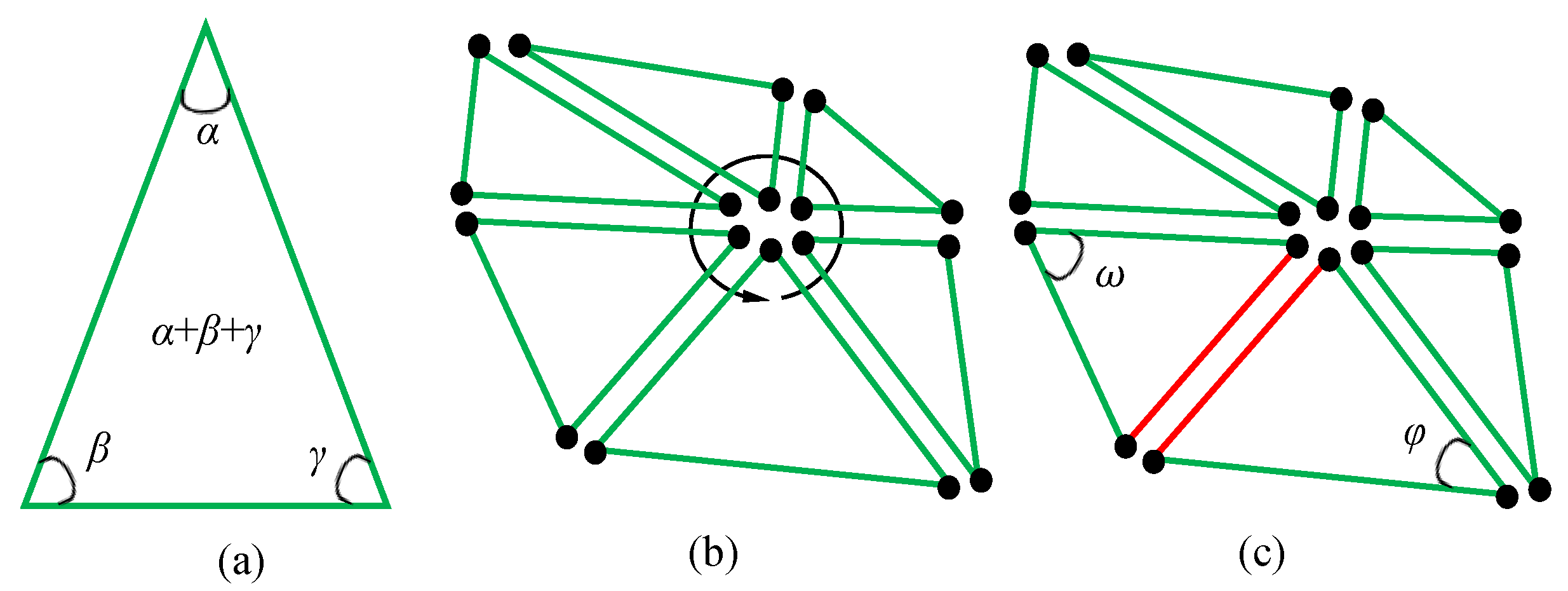 Applsci 08 02228 g003