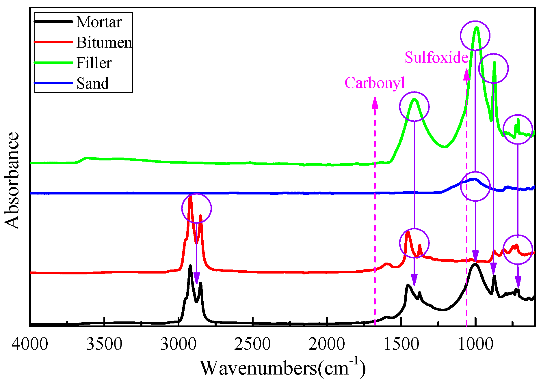 Applsci 08 02231 g004 Applsci 08 02231 g004