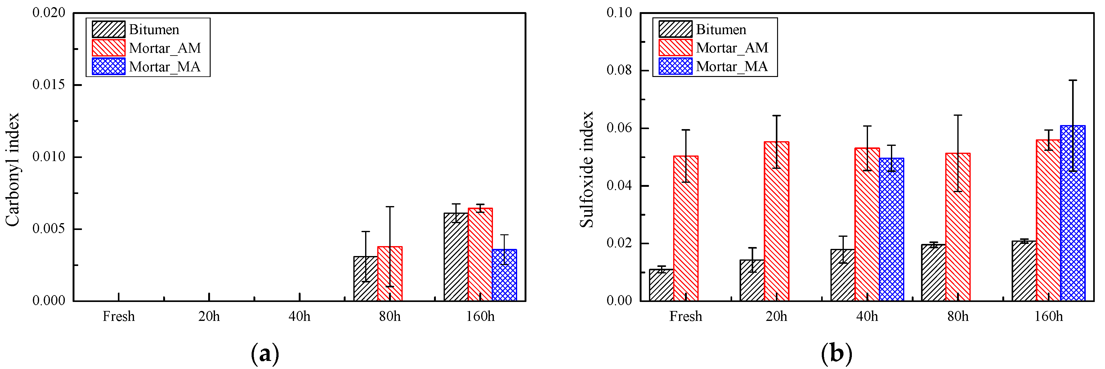 Applsci 08 02231 g005 Applsci 08 02231 g005