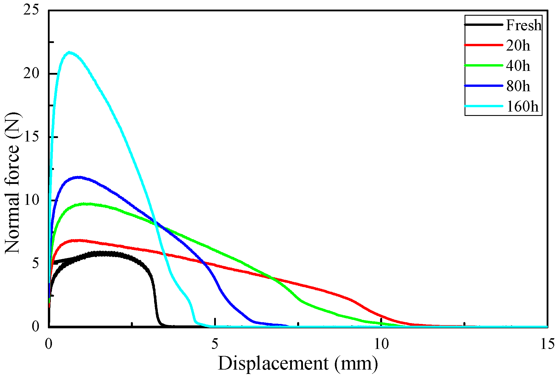 Applsci 08 02231 g010 Applsci 08 02231 g010