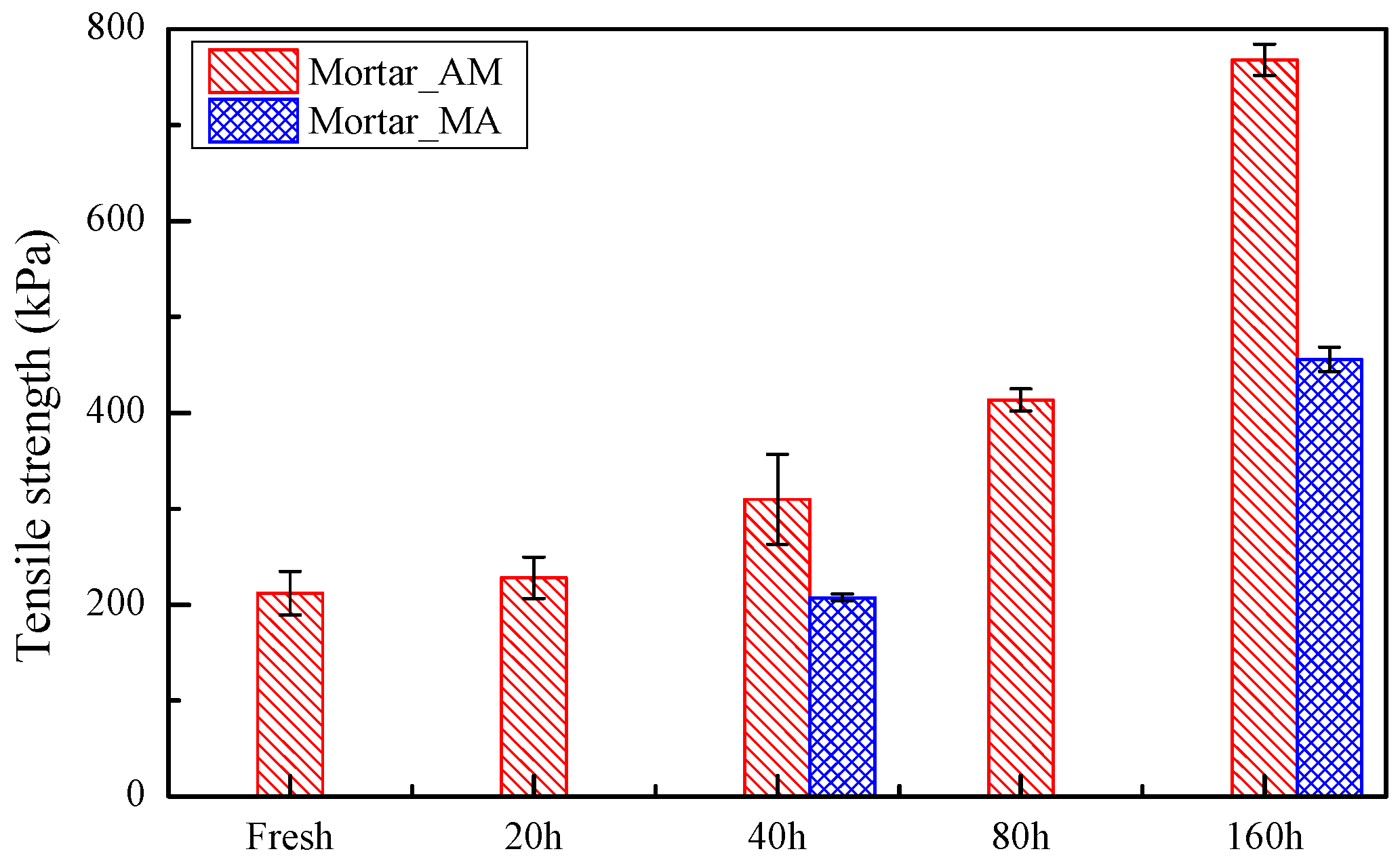 Applsci 08 02231 g011 Applsci 08 02231 g011
