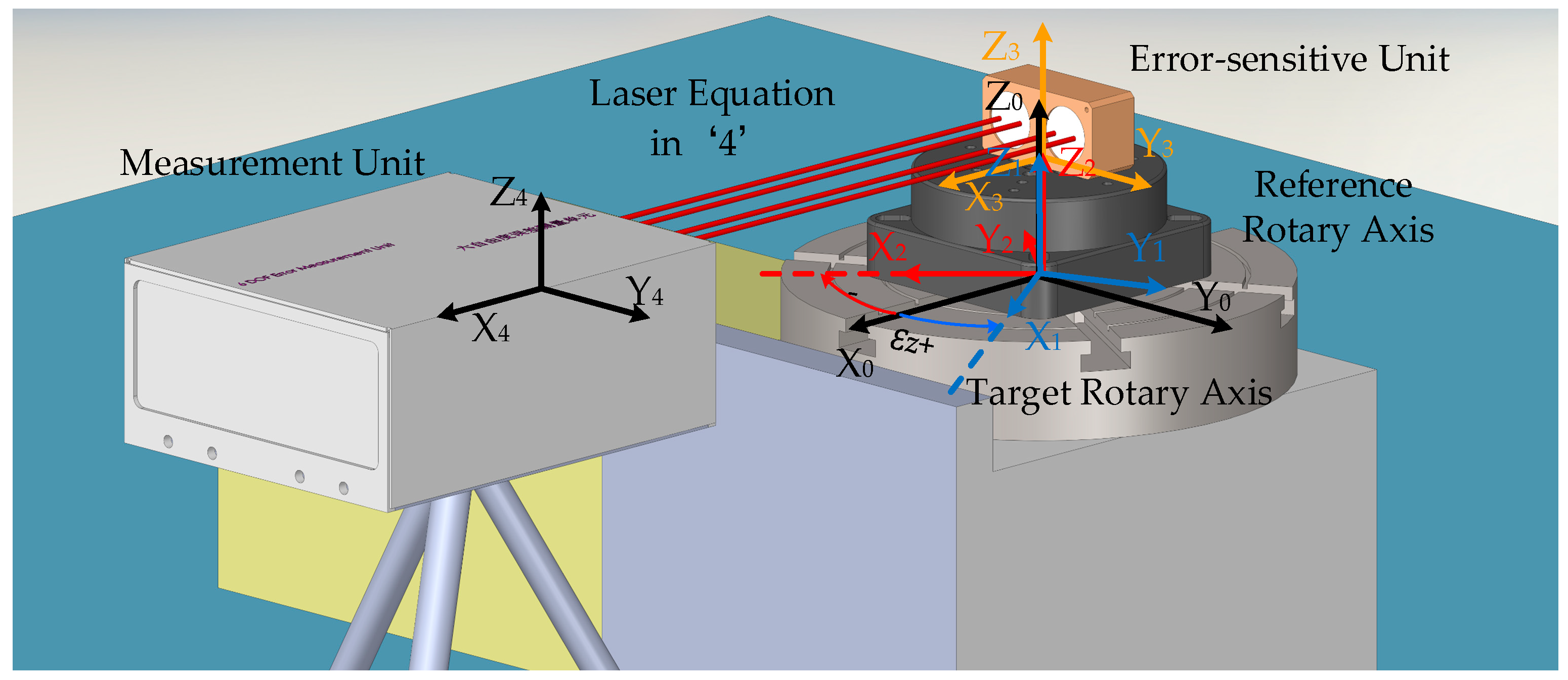 Applsci 08 02232 g003 Applsci 08 02232 g003