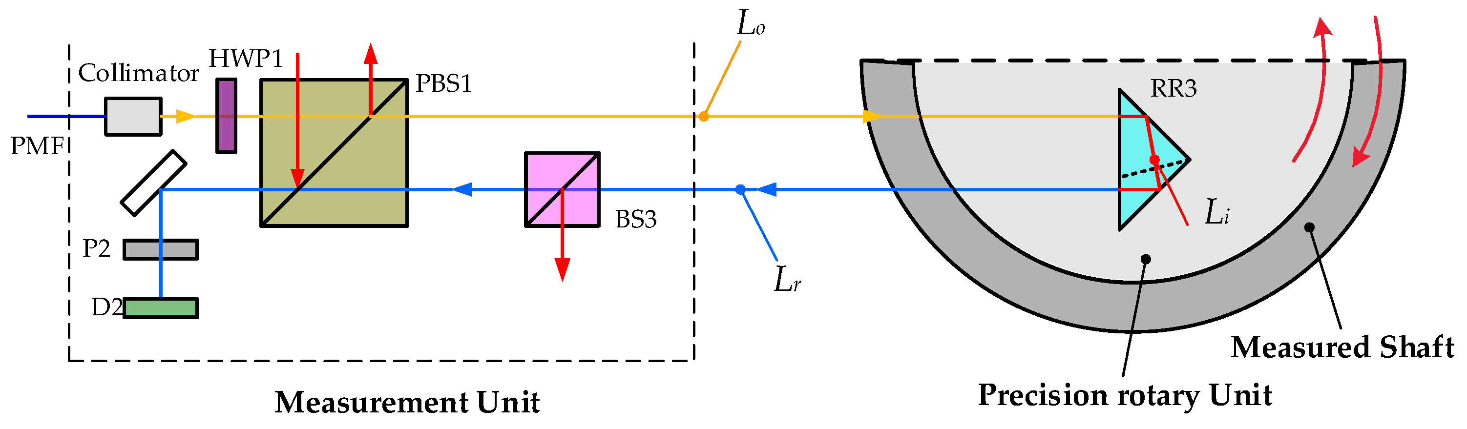 Applsci 08 02232 g004 Applsci 08 02232 g004