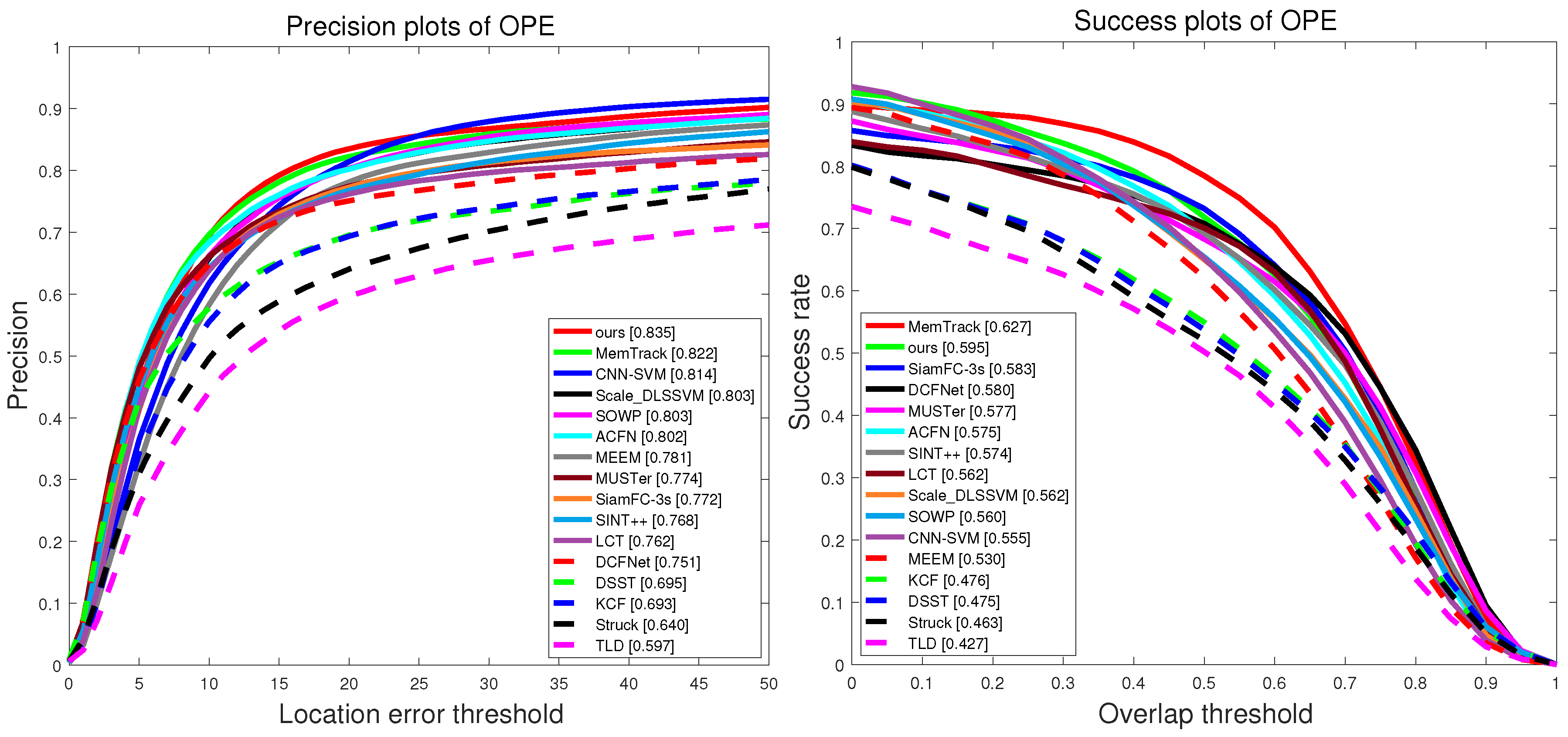 Applsci 08 02233 g005
