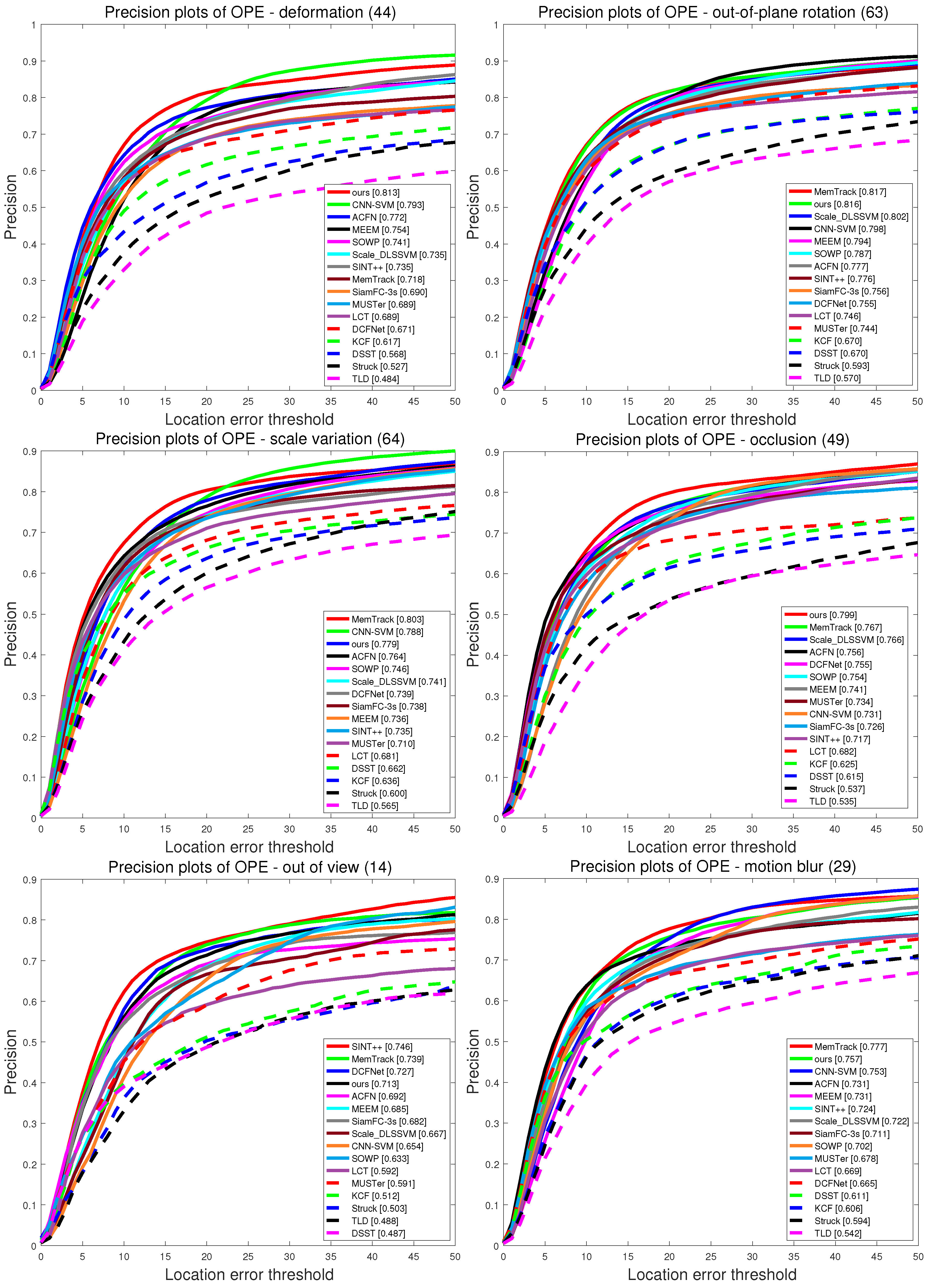Applsci 08 02233 g006a